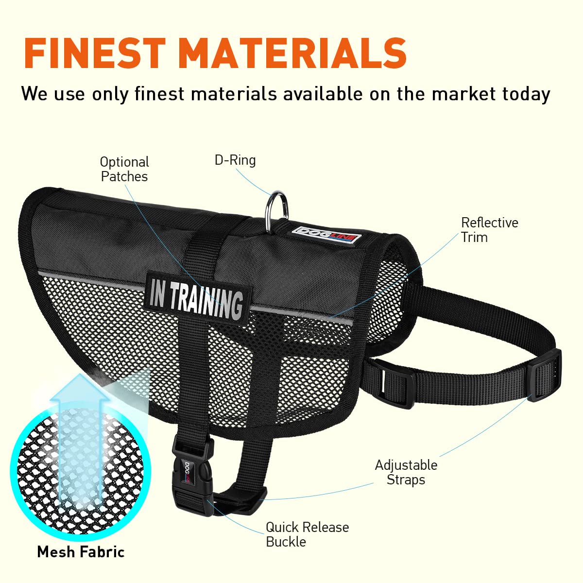 Dogline 17'-21' Maxaire Mesh Vest For Dogs And 2 Removable In Training Patches, Medium, Black