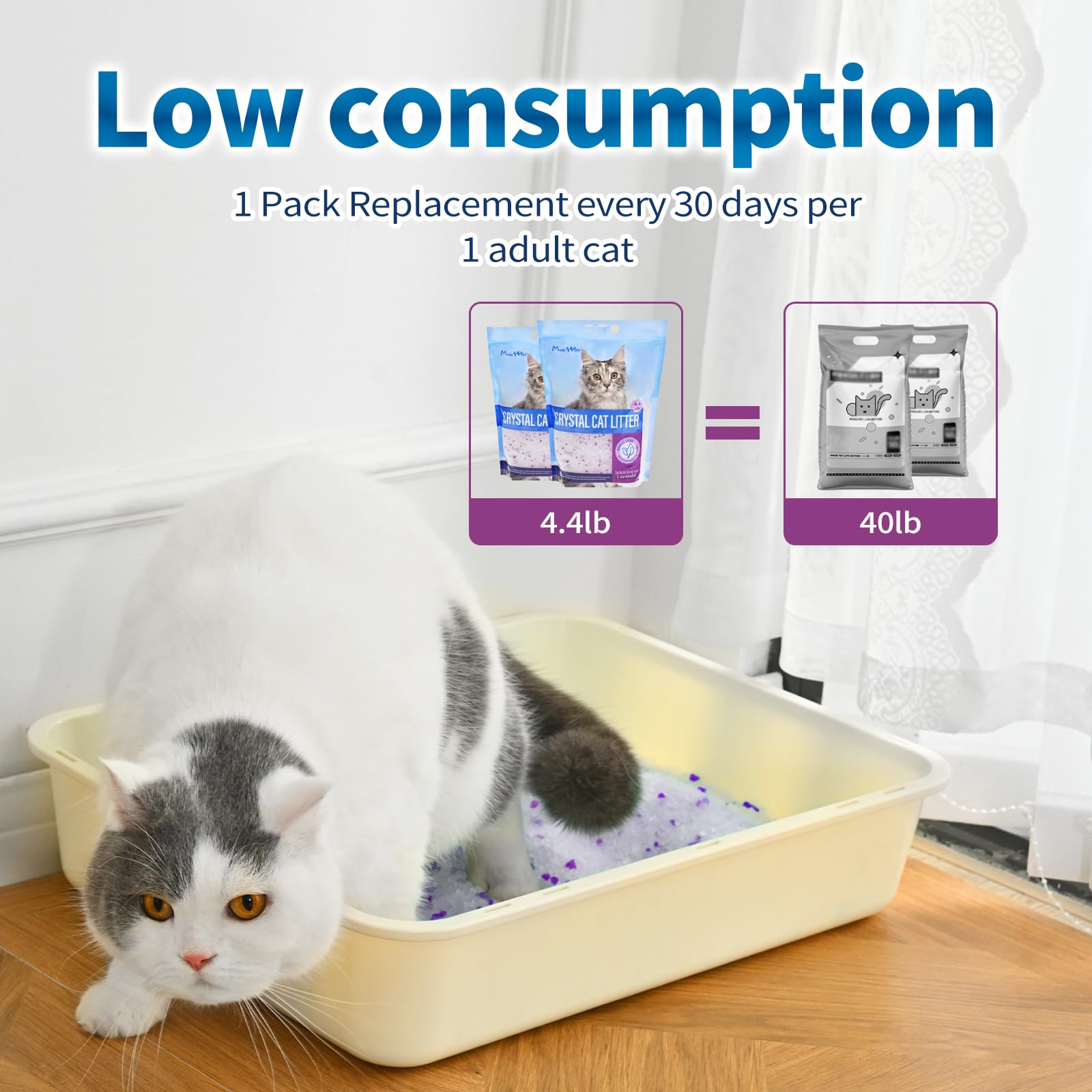 MADE 4 PETS Cat Litter Crystals, Non-Clumping, Lavender, 25.8 lbs (6 x 4.3 lb Packs), Low Dust, Odor Control, Lightweight