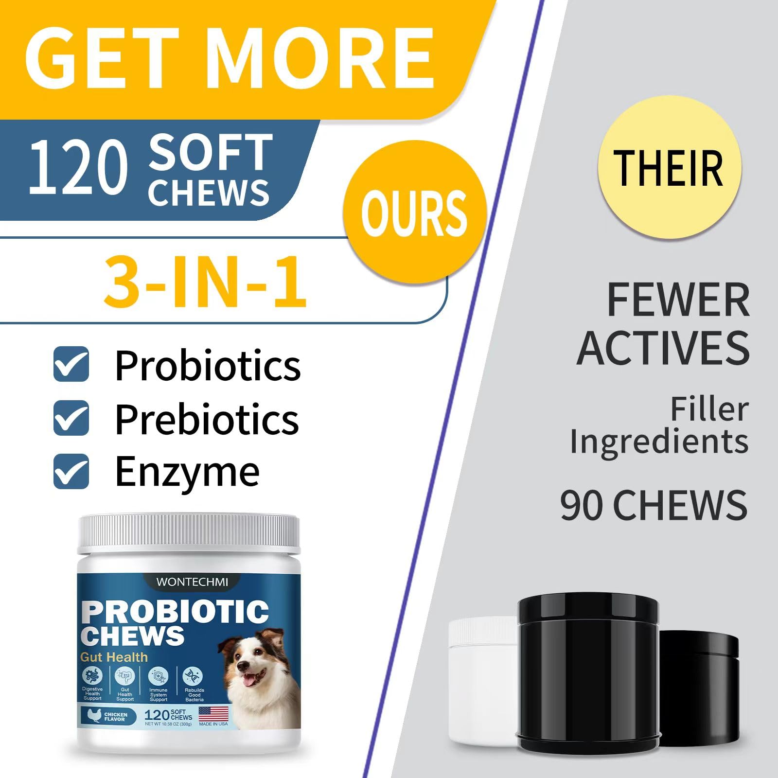 WONTECHMI Probiotics for Dogs, Improve Itchy Skin Itchy Ears, Gut Health, Yeast Balance, Allergies, Immunity, Dog Probiotics and