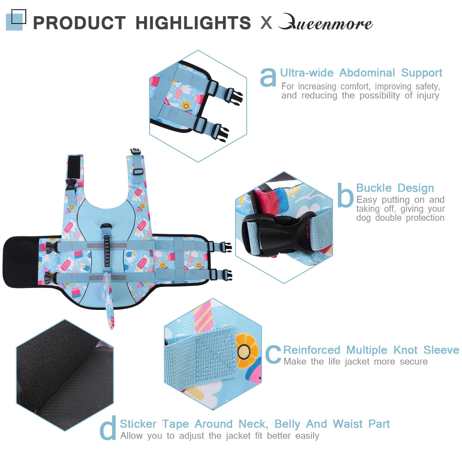 Queenmore Shark Dog Life Vest For Swimming, Dog Life Vests For Boating, High Buoyant Dog Life Jacket, Ripstop High Flotation Swi