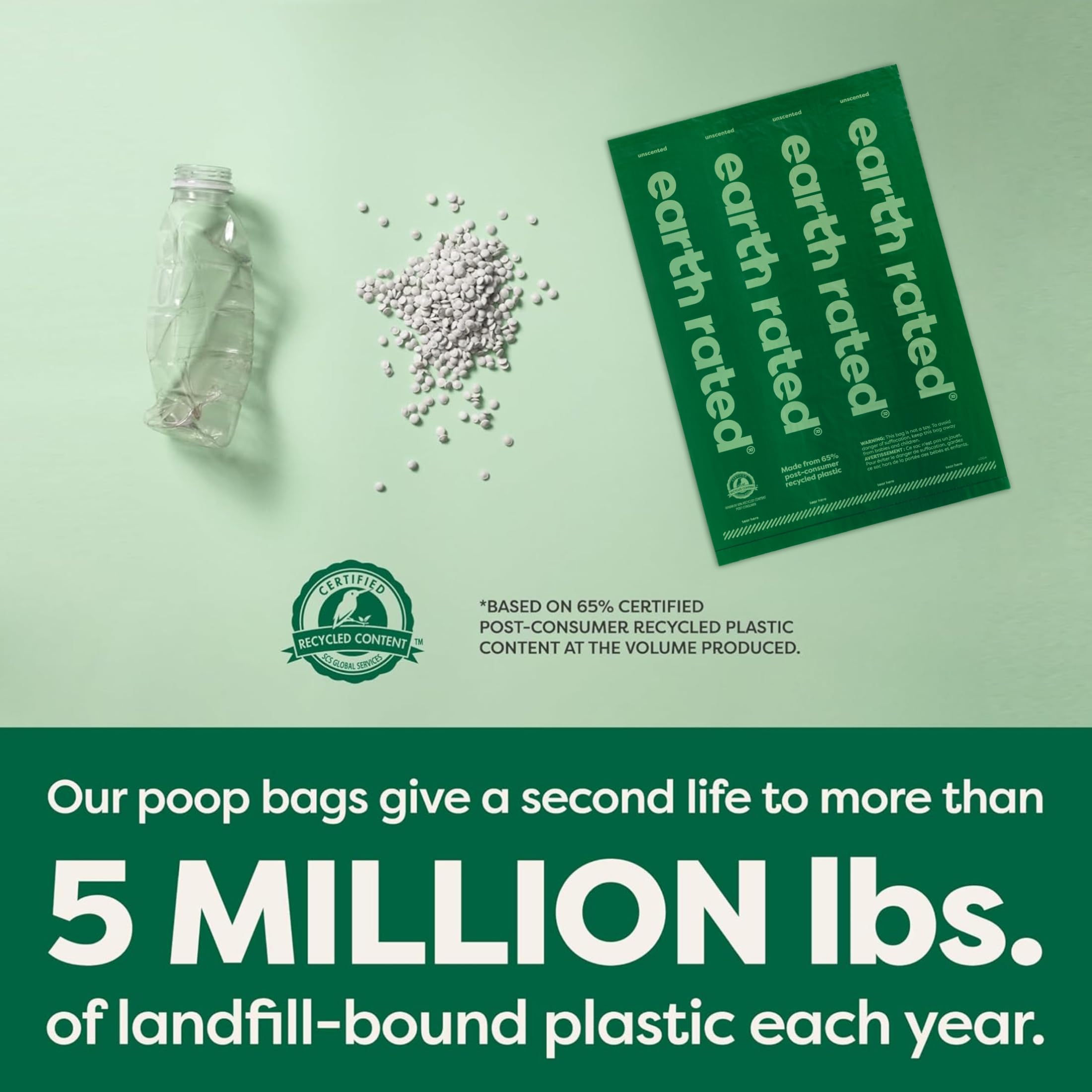 Earth Rated On-The-Go Travel Sized Poop Bag Pocket Packs, Guaranteed Leak Proof And Extra Thick Waste Bags, 36 Count (6 Packs Of