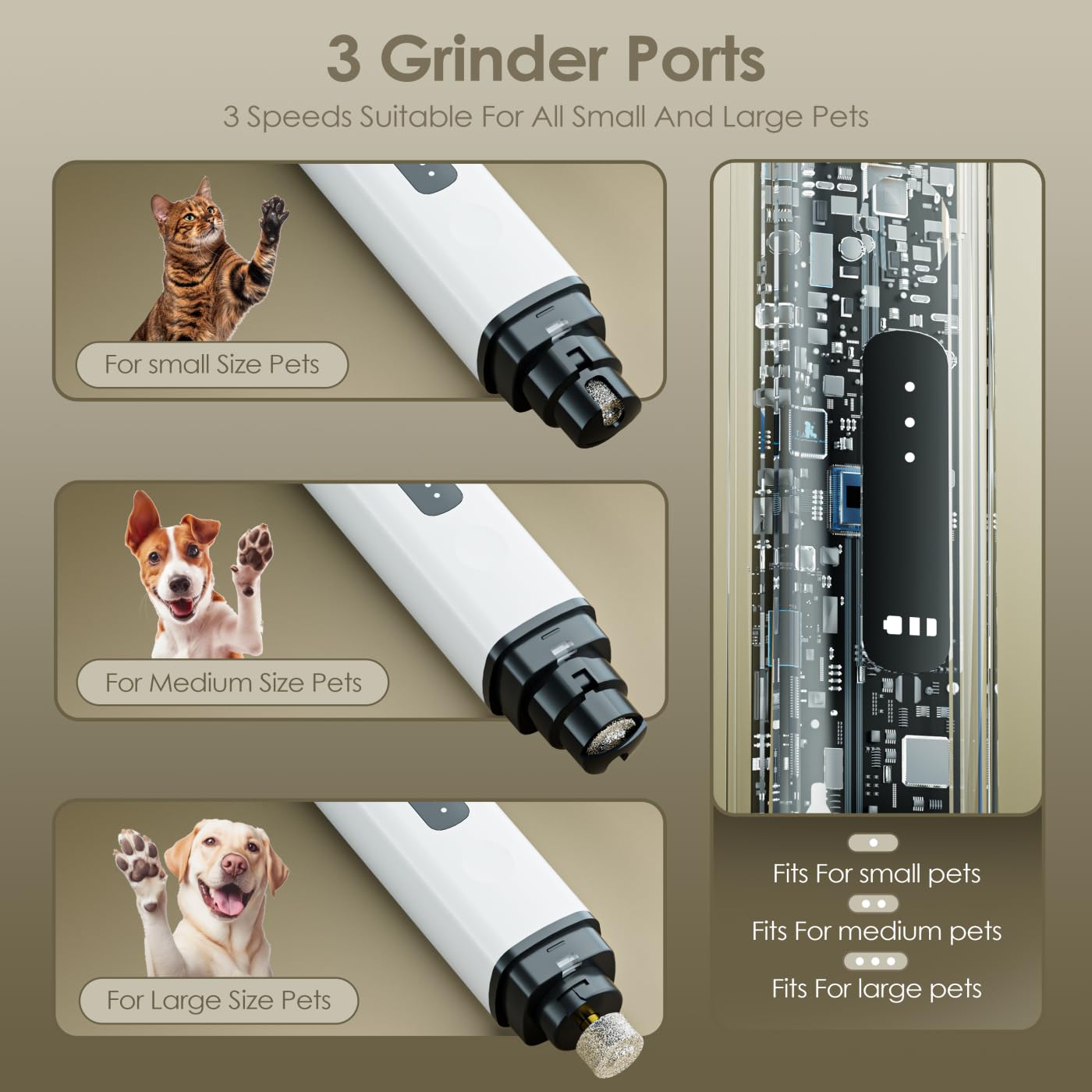 Shmcofe Dog Nail Grinder, Upgrade Ip67 Waterproof 3-Speed Led Light-Small Medium And Large Cat And Dog Nail Trimmers Super Quiet