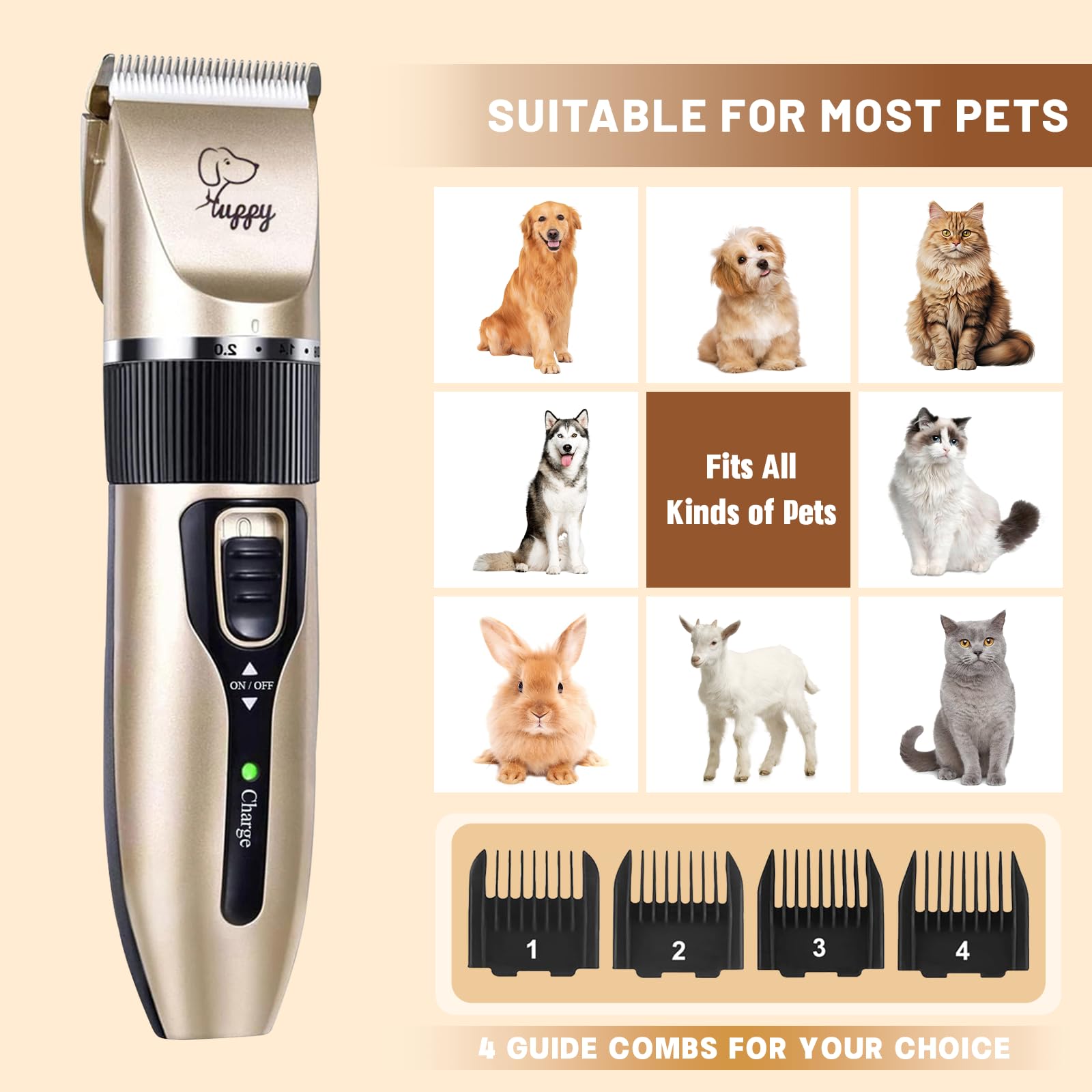 Happyyilida Dog Grooming Clippers Dog Grooming Kit With Rechargeable Dog Nail Trimmers Cat Nail Clipper Low Noise, Electric Quie