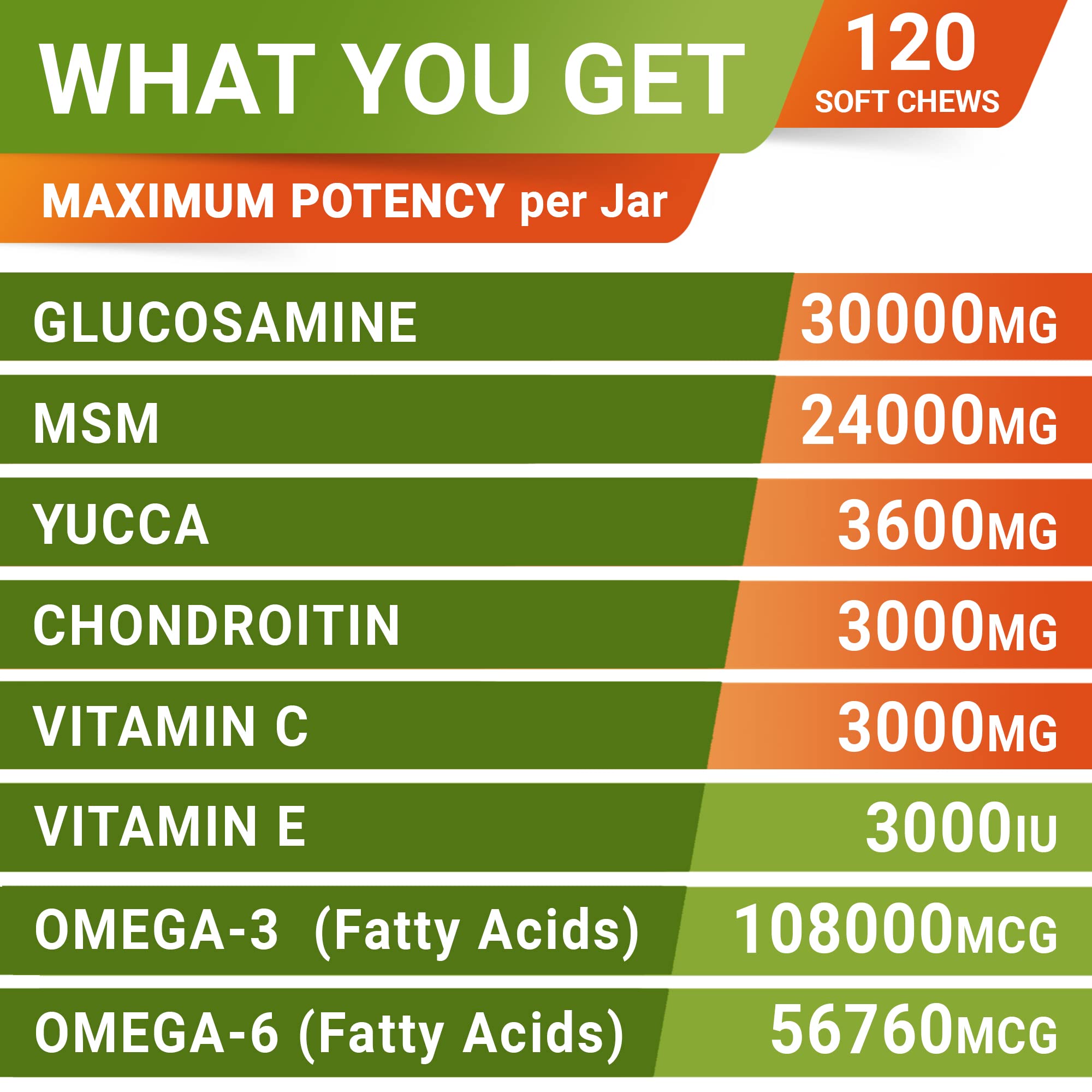 STRELLALAB Glucosamine Treats for Dogs - Joint Supplement w/Omega-3 Fish Oil - Chondroitin, MSM - Advanced Mobility Chews - Join