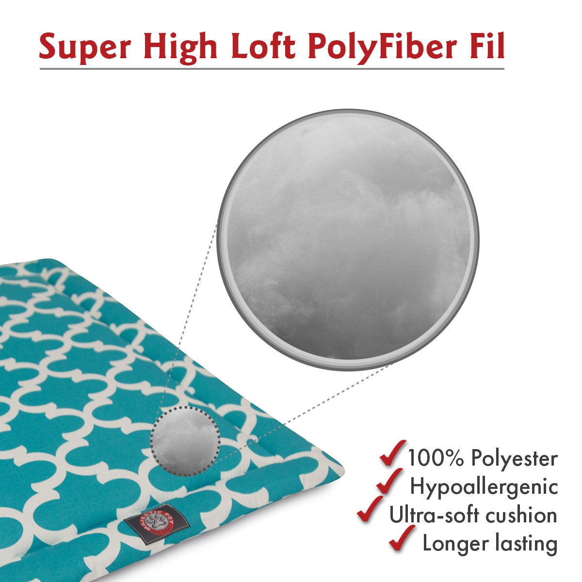 24' Trellis Teal Blue Crate Dog Bed Mat By Majestic Pet Products