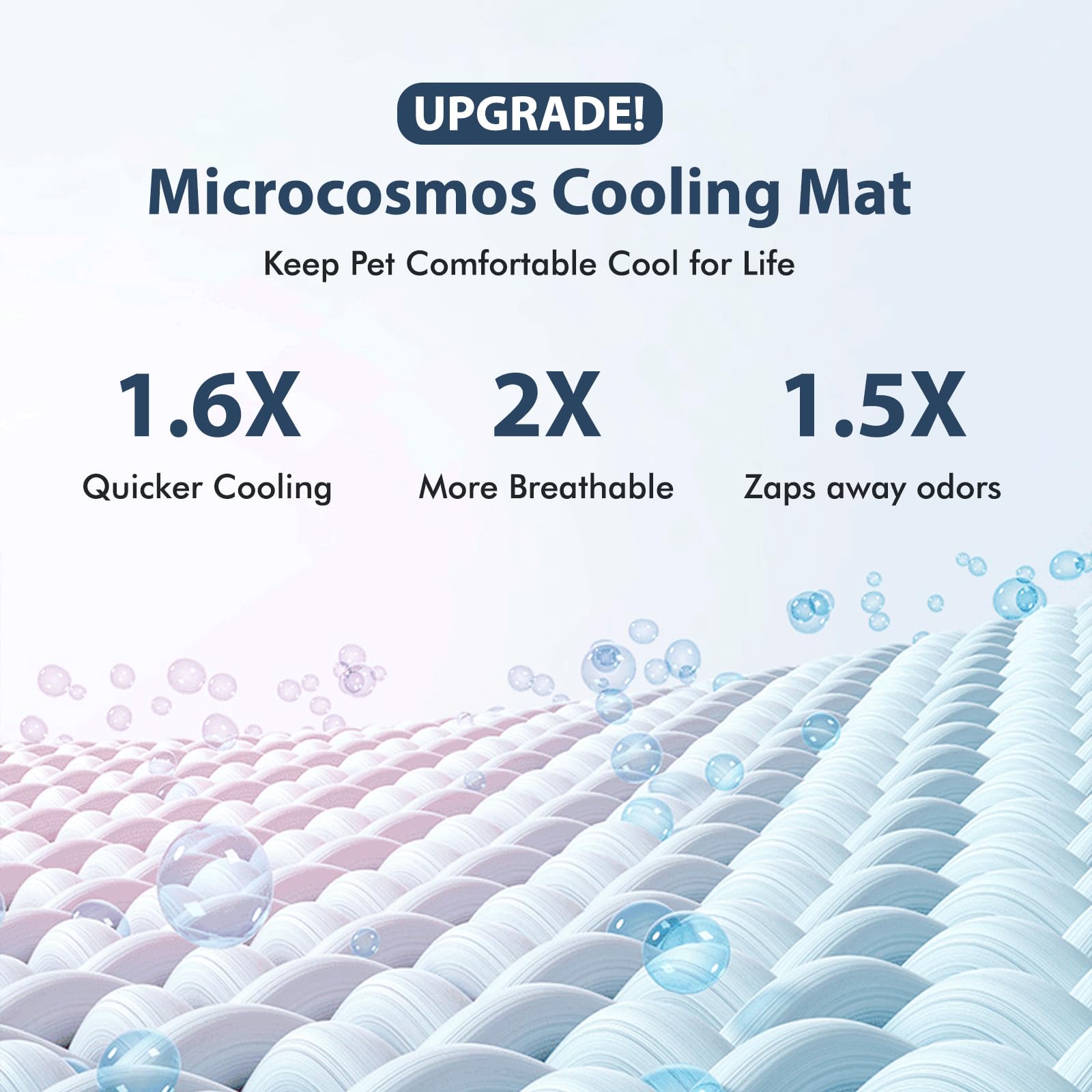 Microcosmos Summer Cooling Mat & Sleeping Pad- Water Absorption Top, Ez Clean, Easy Carry, Materials Safe. Keep Cooling For Pets