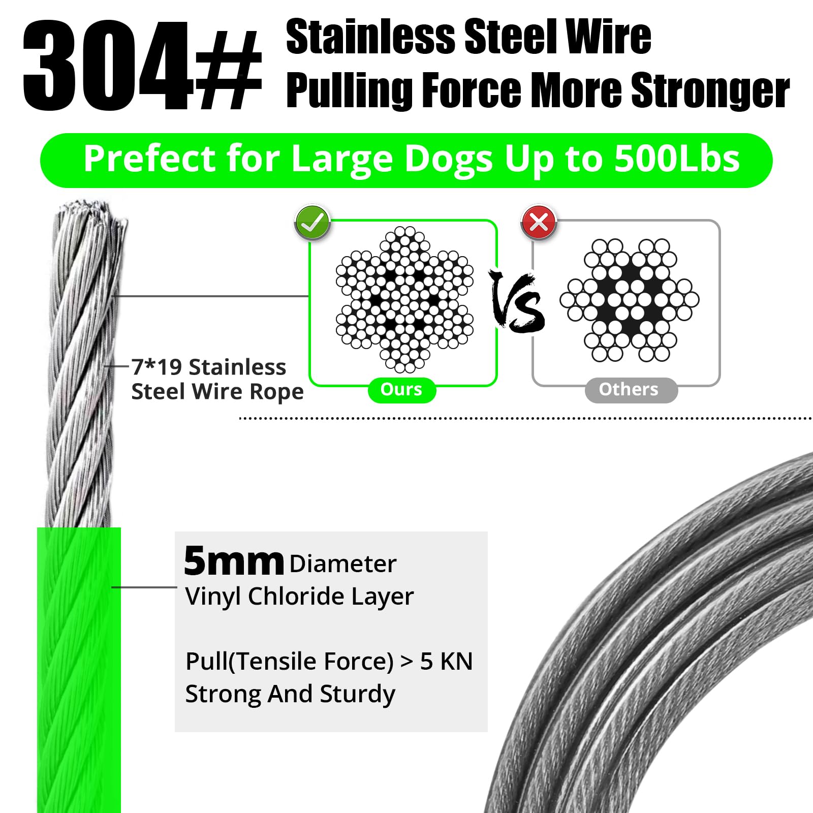 Jenico Dog Tie Out Cable: 15 Ft Dog Lead For Yard - Heavy Duty Chain Leash Outside For Small Large Dogs Up To 500 Lbs - Outdoor