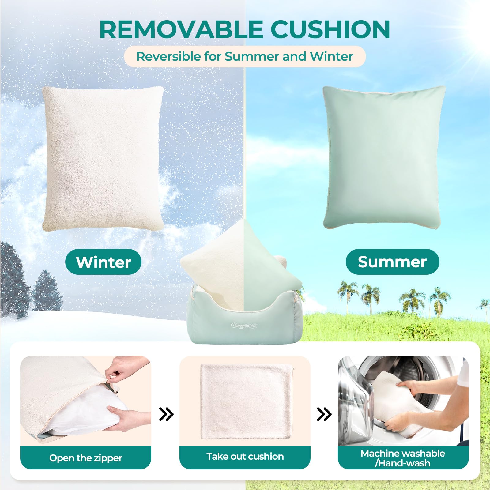 Burgeonnest Dog Car Seat For Small Dogs, Fully Detachable And Washable Cat Carseats Under 25 Lbs, Soft Pet Booster Seats With Storage Pockets And Clip-On Leash Portable Car Travel Carrier Bed, Blue