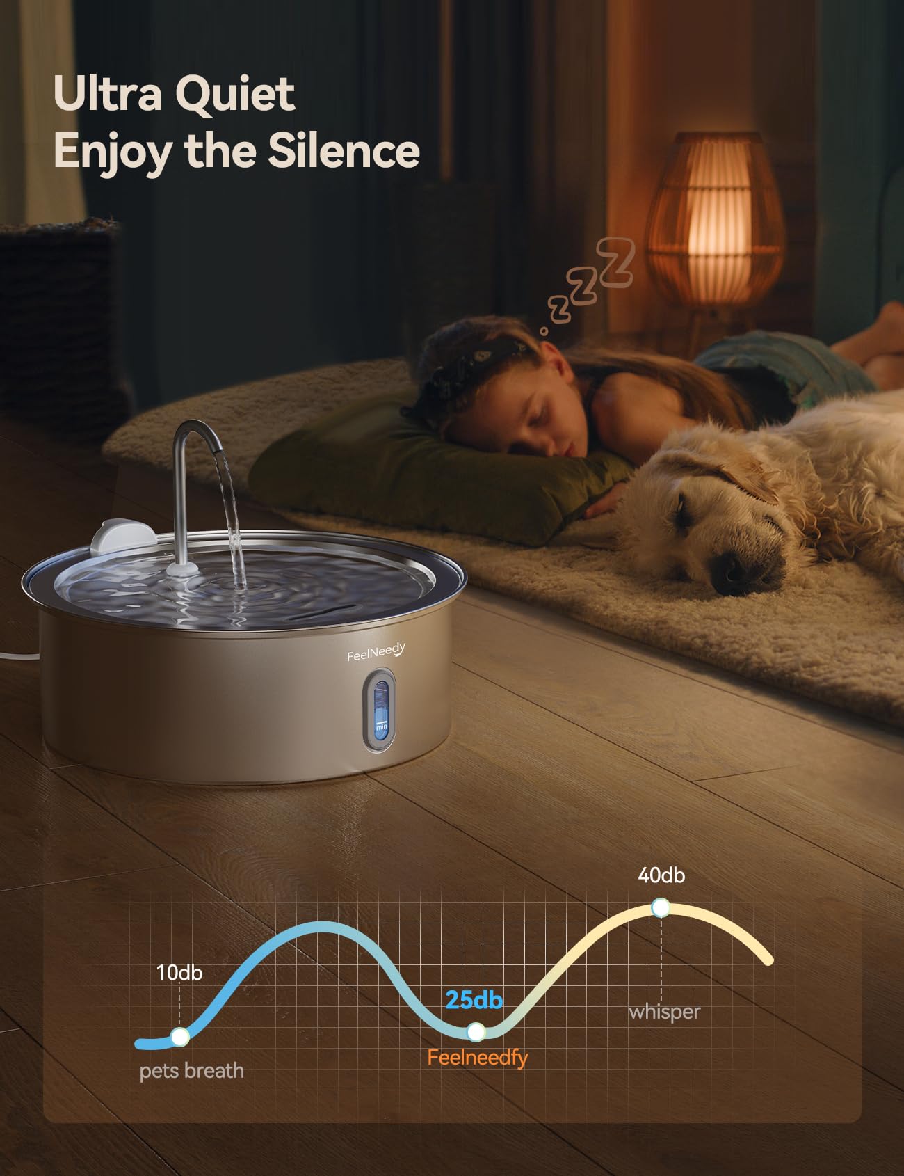 Feelneedy 7L/1.8Gal Stainless Steel Dog Water Fountain, For Large Dogs, Cats, Multi-Pets, Ultra Quiet With 5-Layers Filtration,