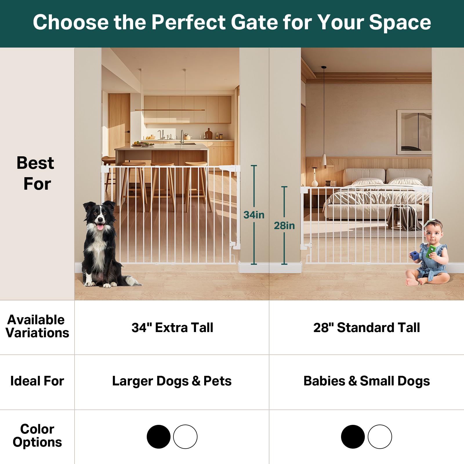 Cumbor 34 Extra Tall Baby Gate for Stairs, Wall-Mounted (Drill Required), Expandable 31.6-48 No Bottom Bar Dog Gate Indoor for L
