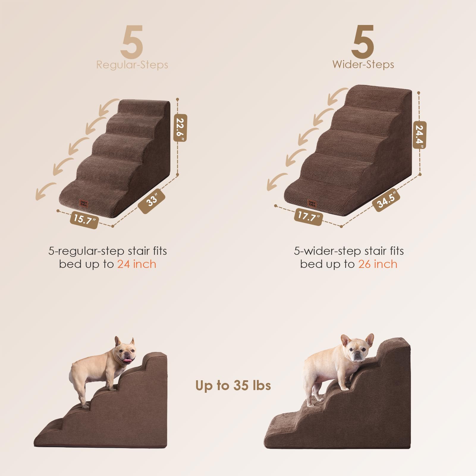 Eheyciga Curved Dog Stairs Ramp For High Beds, 5-Step Extra Wide Dog Steps For Small Dogs And Cats, Pet Stairs For High Bed Clim