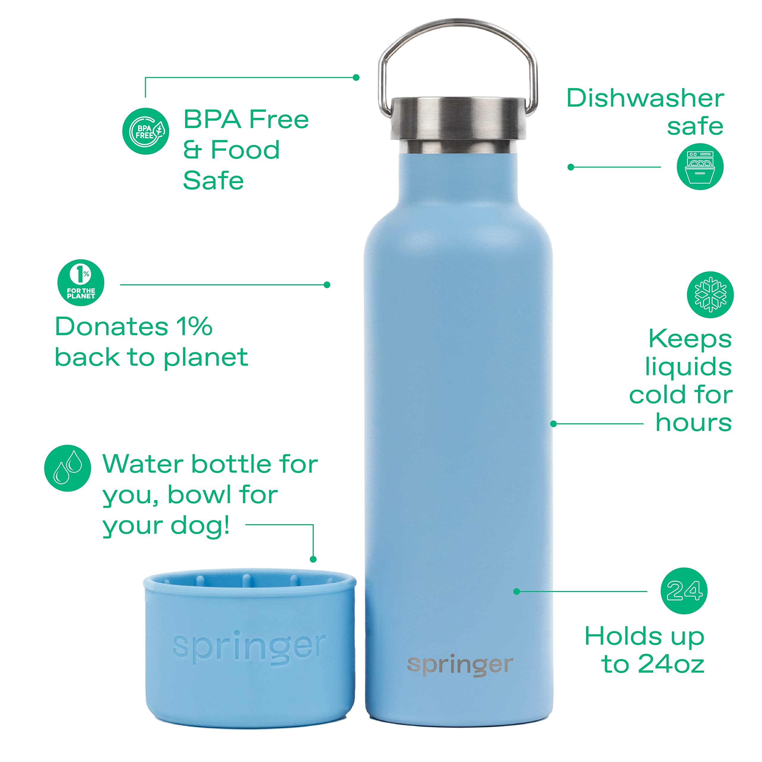 Springer Dog And Me Water Bottle, Stainless Steel Insluated Water Bottle, Keeps Water Cold For 12 Hours (Sky Blue)