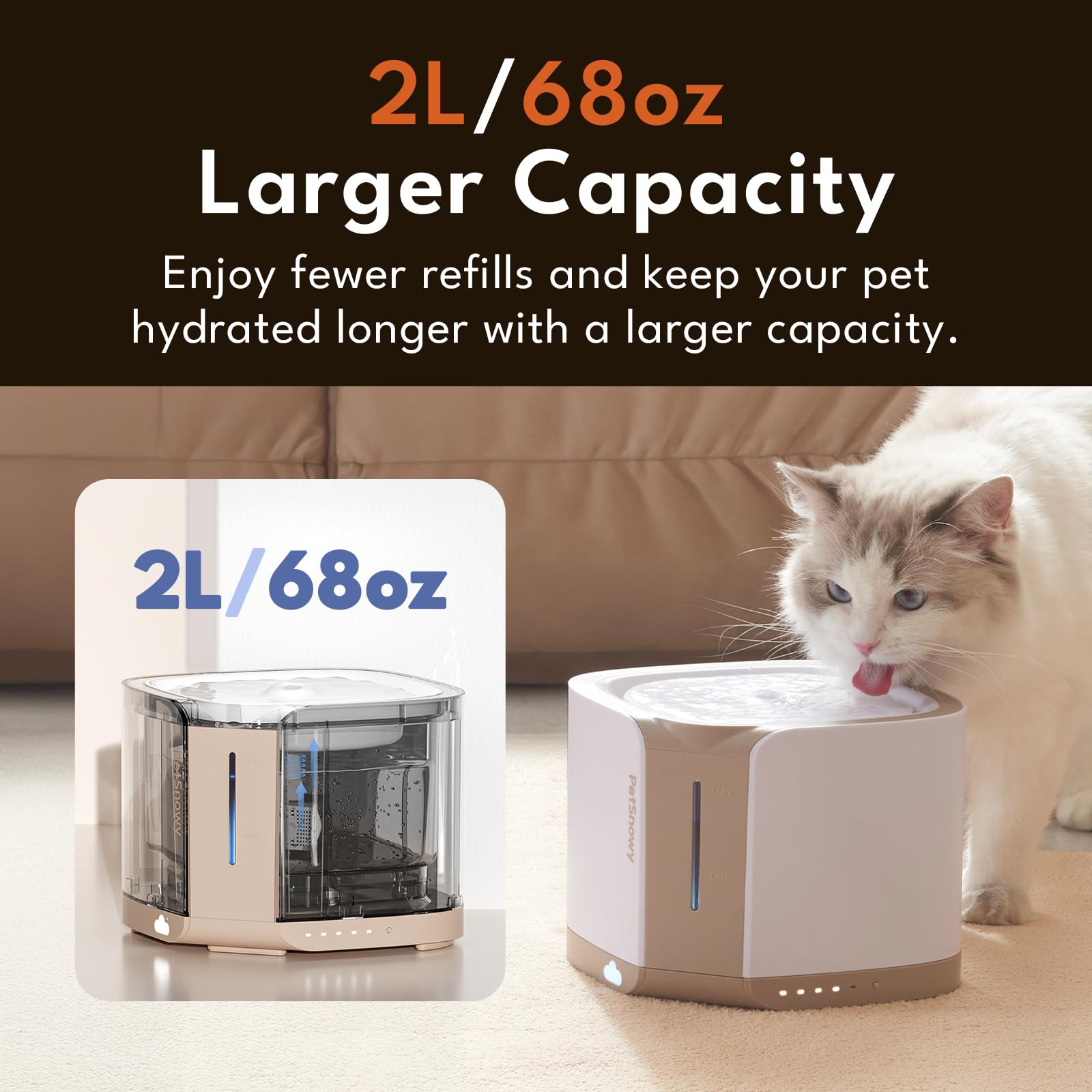 Petsnowy Snow+ Cat Water Fountain With Safe-Sip Pump, 68Oz Automatic Cat Fountain For Cats Small Dogs With 3 Working Modes & Vis