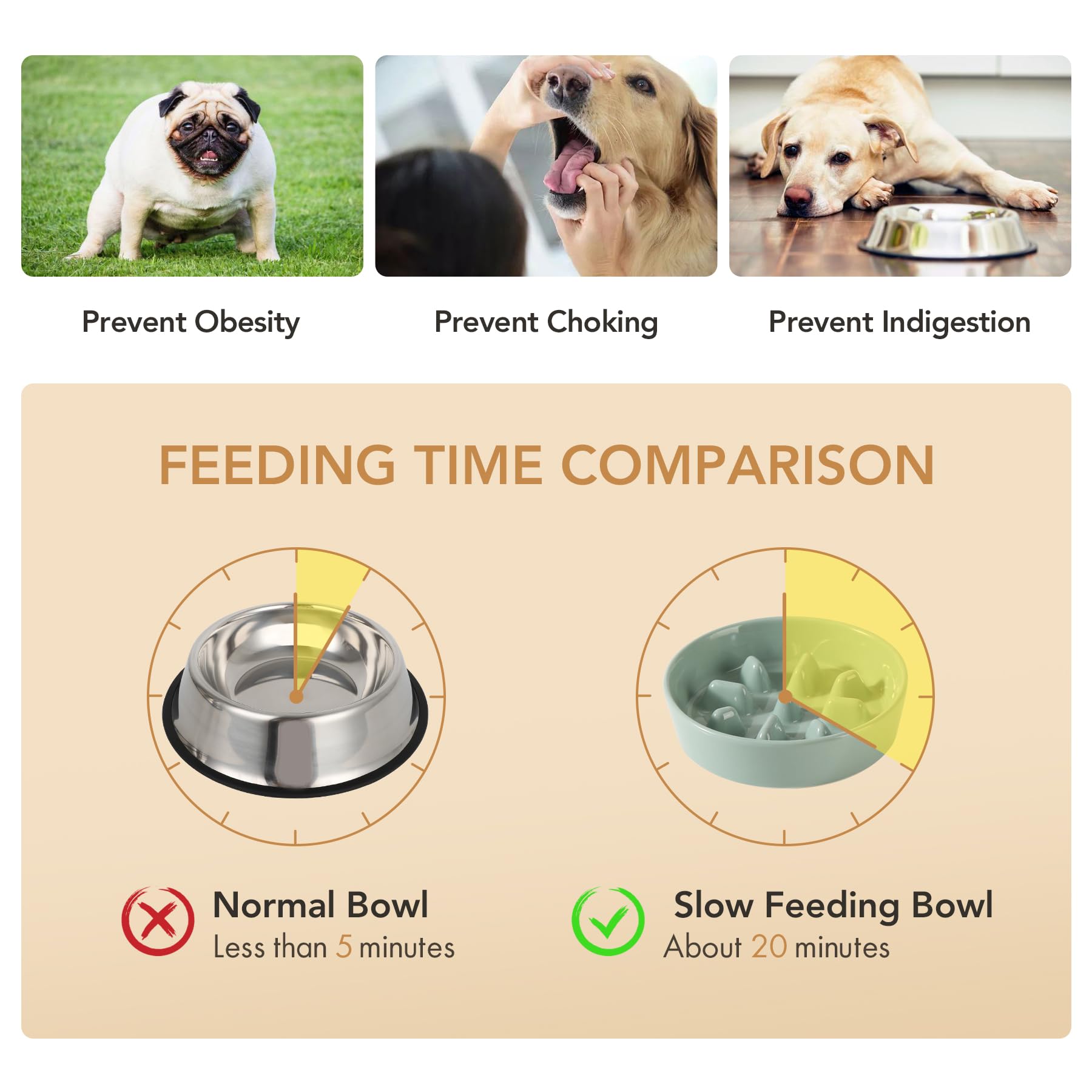 Havniva Ceramic 0.9 Cup Dog Bowl Slow Feeder, 6.1inch Slow Pet Food Dish for Small Dog and Cat, Stop Bloat, Preventing Choking(S
