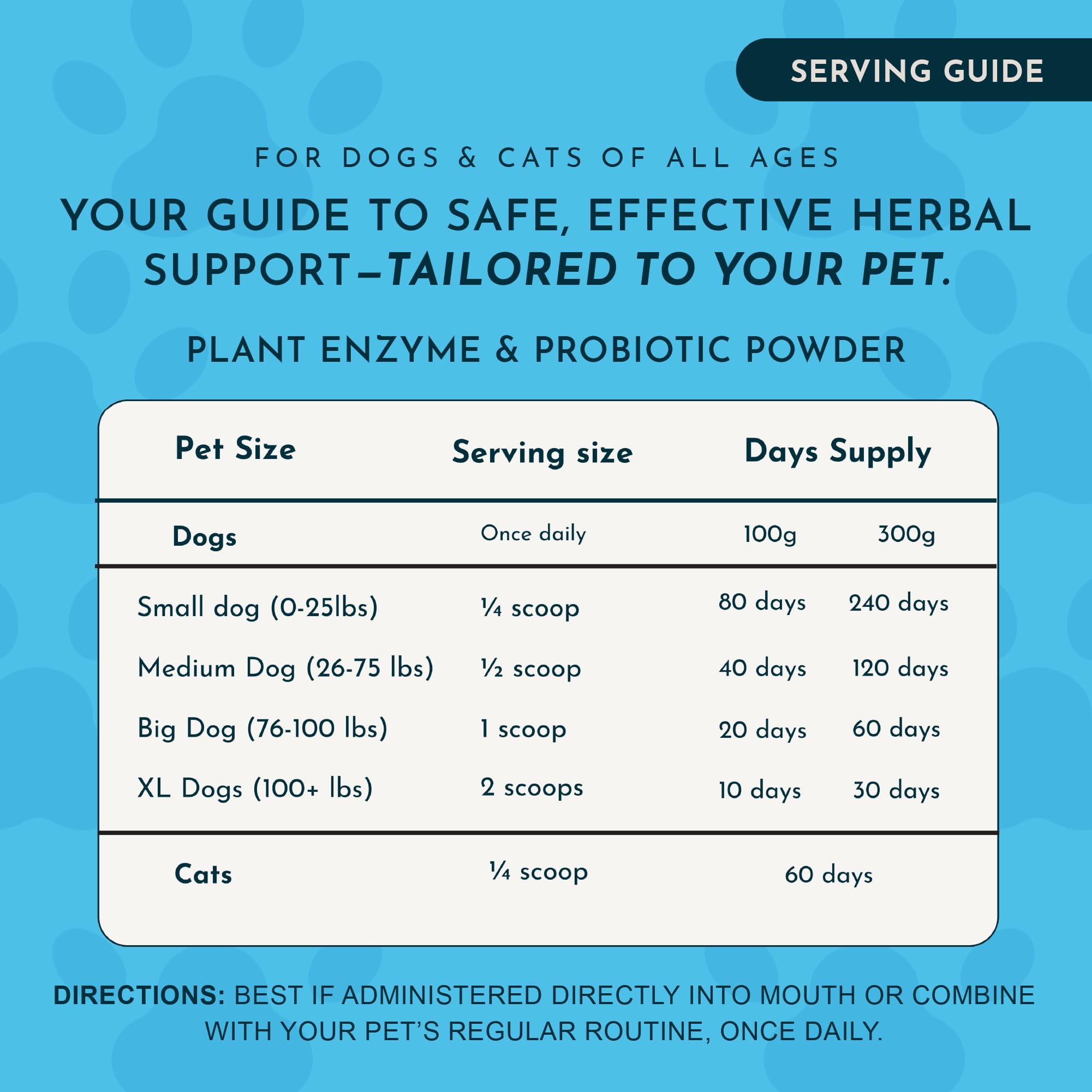 Animal Essential Plant Enzyme With Probiotics, 100 Gram