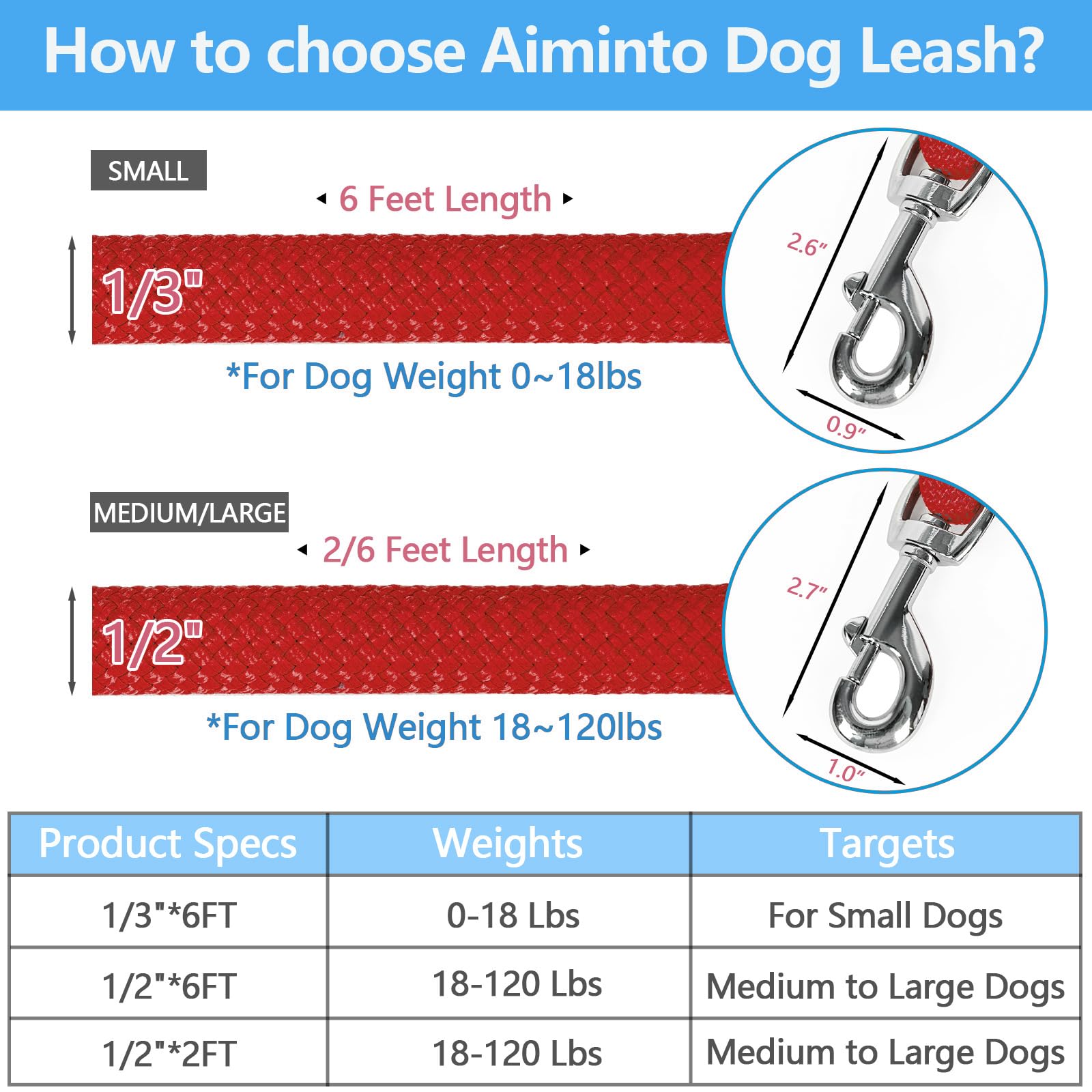 Aiminto Dog Leash, Braided Rope Traction - Walking Training Lead for Medium/Large Dogs ((1/2 '') x 6FT, Red)
