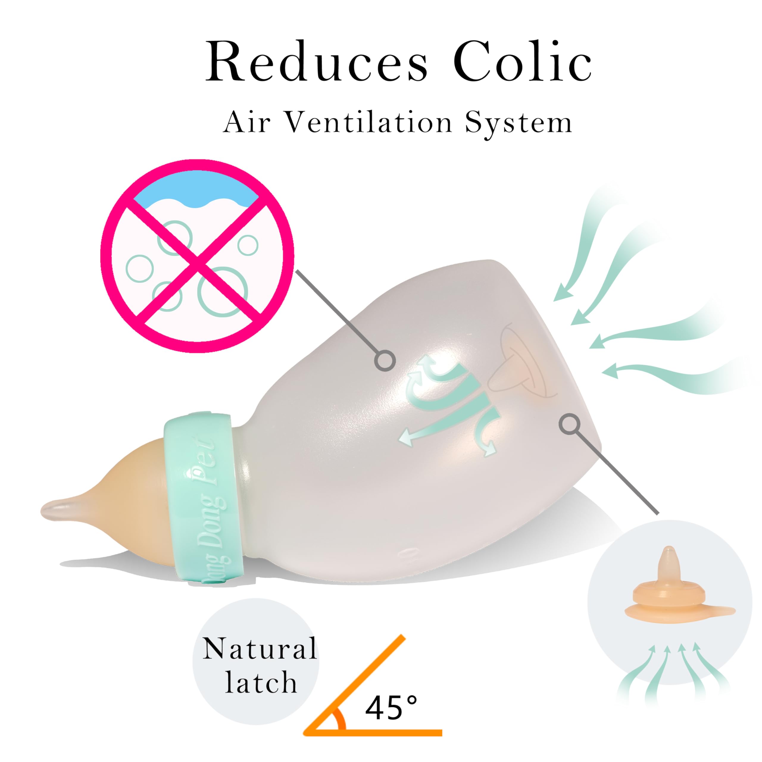 Doggiema Kittens Feeder Bottle, Silicone Feeding Nipple and Syringes for All Breed Kittens and Small Animals Dongdong pet