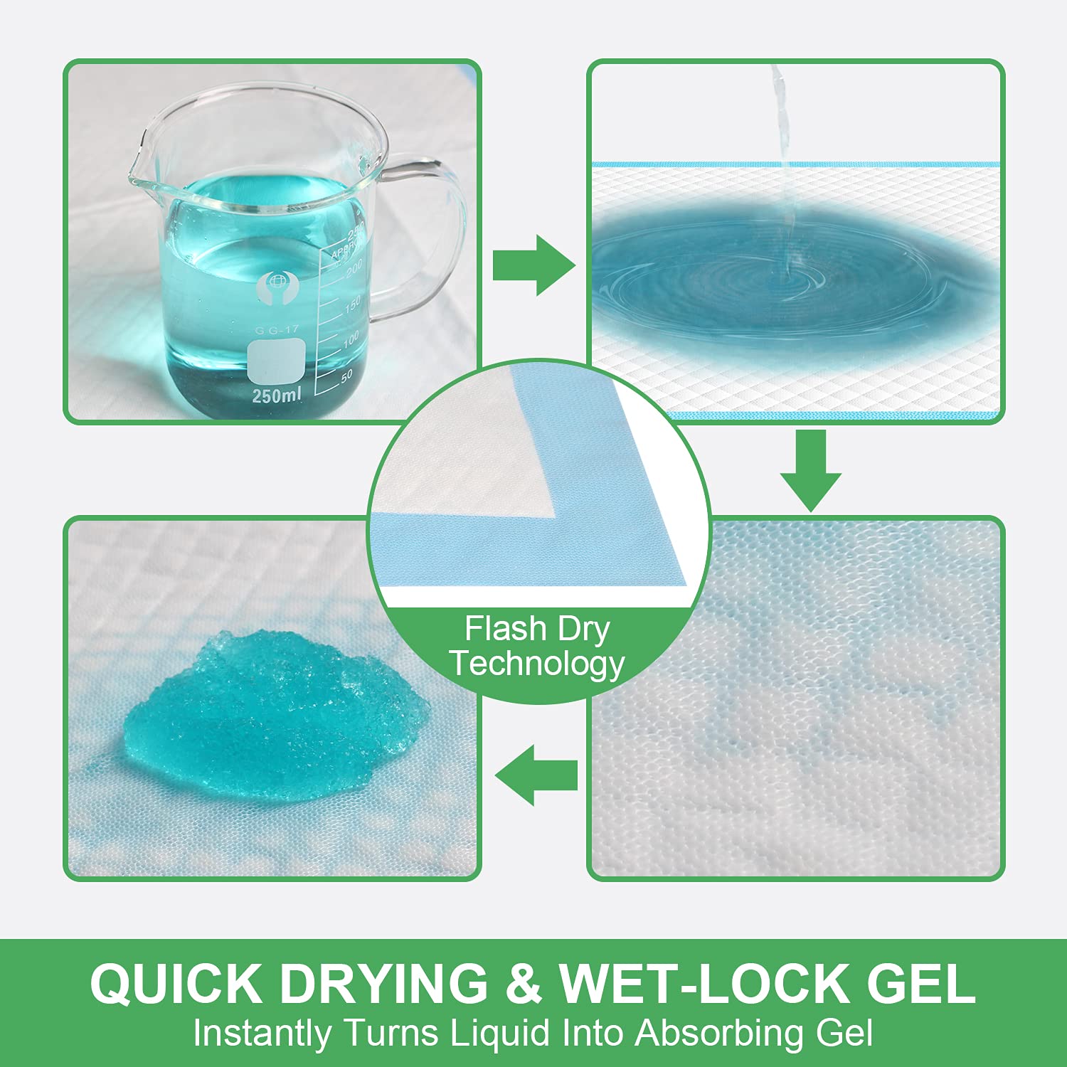 Deep Dear Pet Training And Puppy Pads 24'X24' (75 Count), Super Absorbent Pee Pads For Dogs, Leak-Proof Dog Potty Training Pads For Puppies, Cats, Rabbits, Disposable Pet Pads For Housetraining