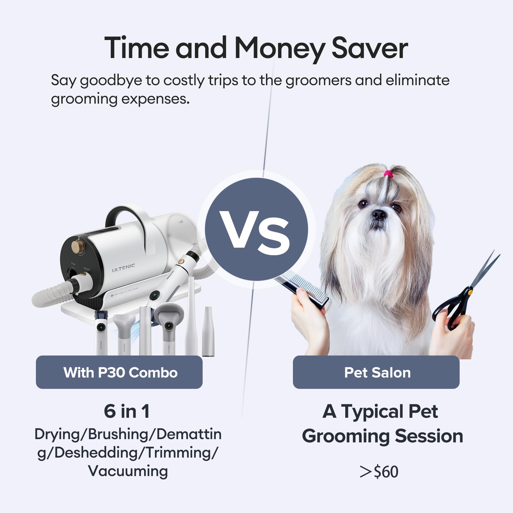 Ultenic P30 Combo Dog Grooming Vacuum Kit - 3-in-1 Pet Hair Vacuum & Dryer for Dogs/Cats, Black and White