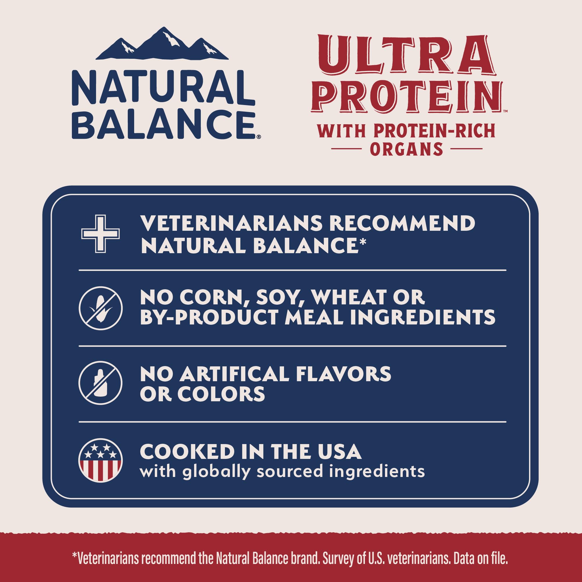 Natural Balance Ultra Protein Dry Cat Food, Real Chicken & Chicken Meal Recipe with Protein-Rich Organs - 6 lbs.