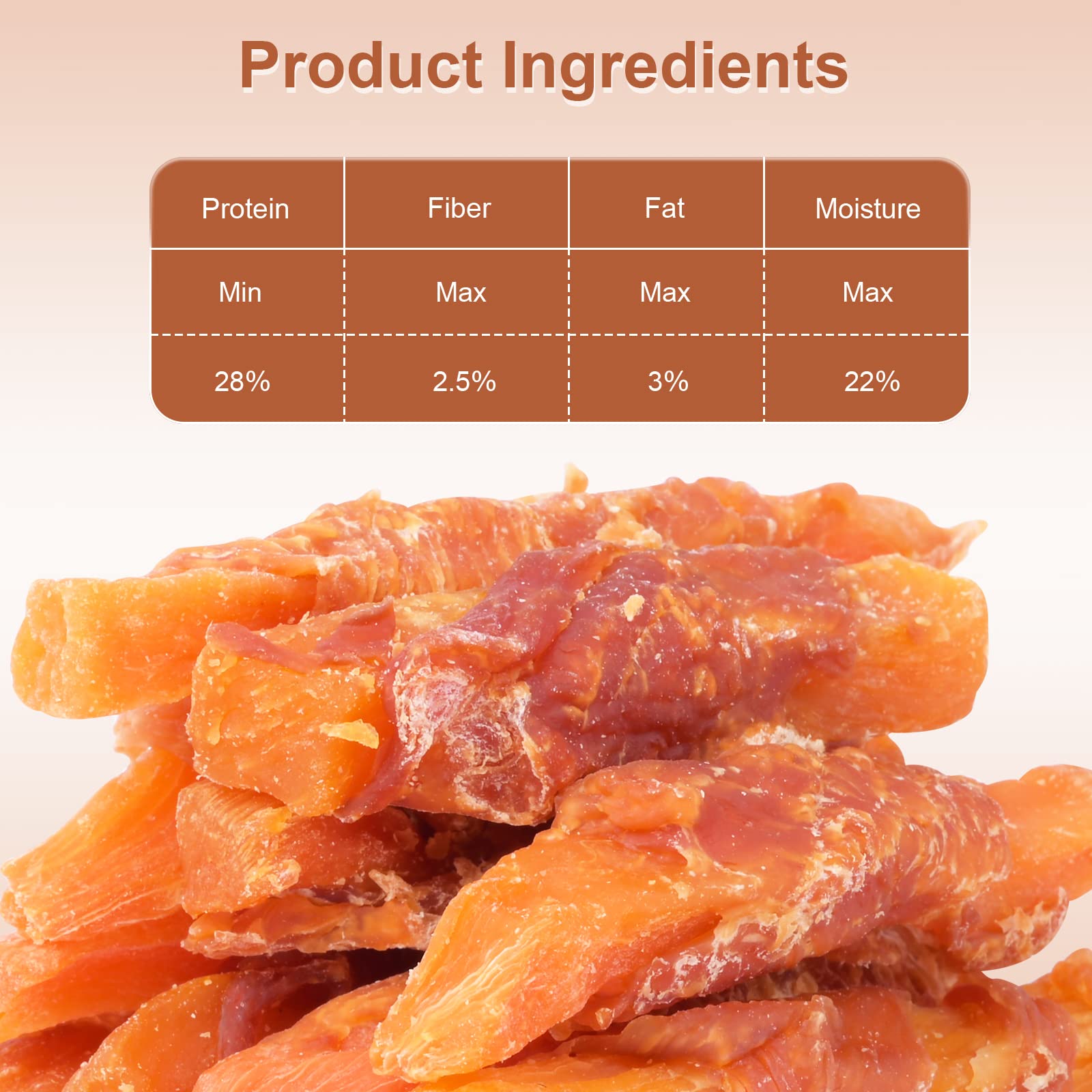 Pawant Dog Treats, Chicken Wrapped Sweet Potato Dog Treats, Puppy Training Snacks Gluten & Grain Free Rawhide Free Treats 0.5lb/
