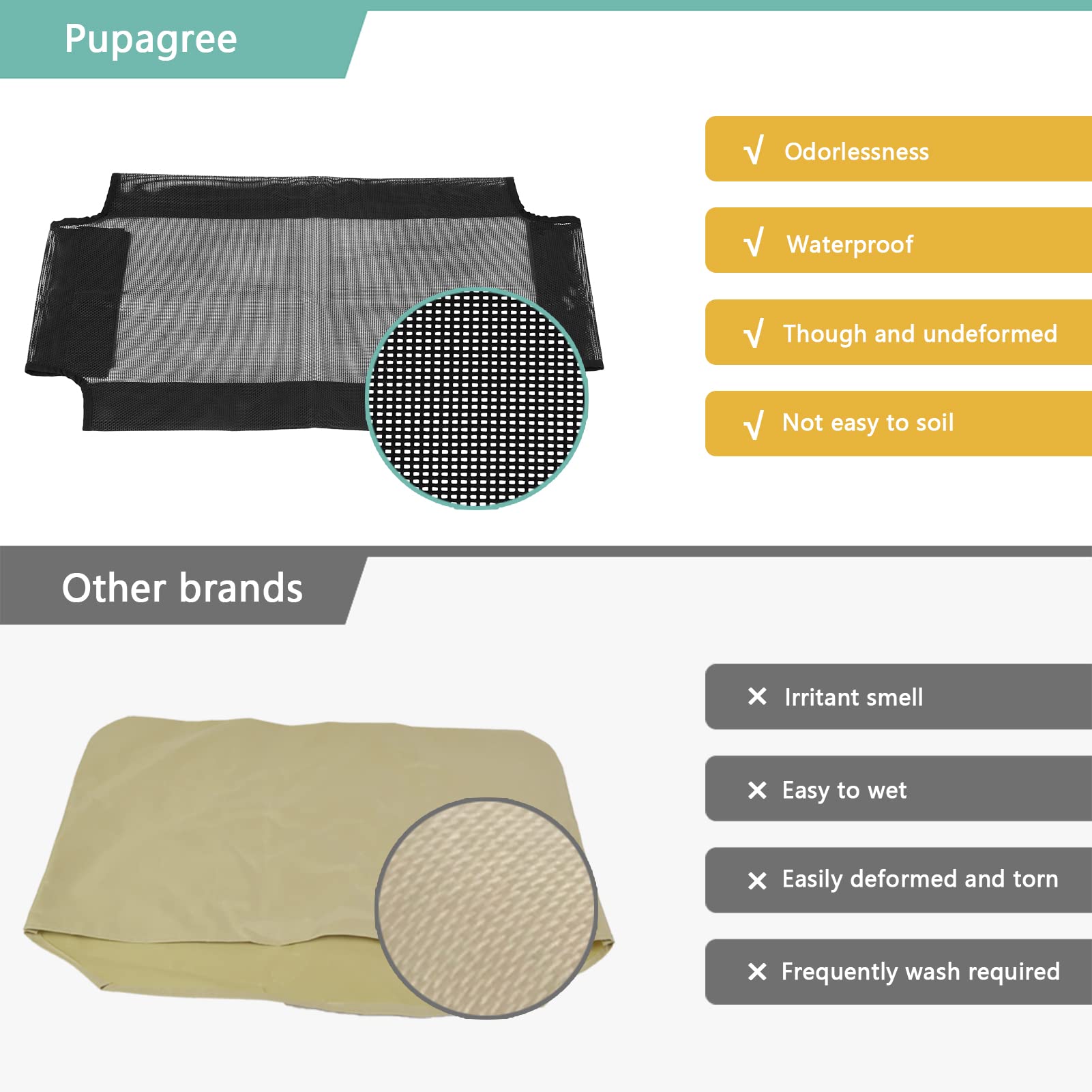 Water Proof Cat Window Hammock With Removable Warm Flannel Mat, Cat Window Perch, Heavy Duty Cat Hammock For Window, Space Saving Cat Perch For Large Indoor Cats In Black