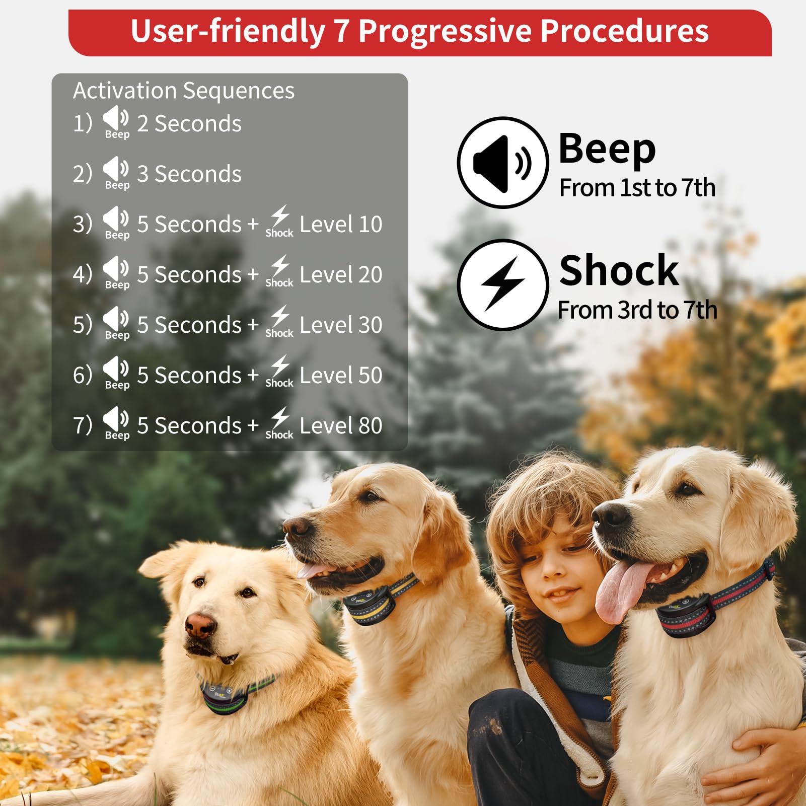 Petjoy Dog Bark Collar, Bark Collar For Small Dogs 5-15 Lbs, Bark Collar 3 Pack With 5 Adjustable Levels Of Sensitivity, Barking