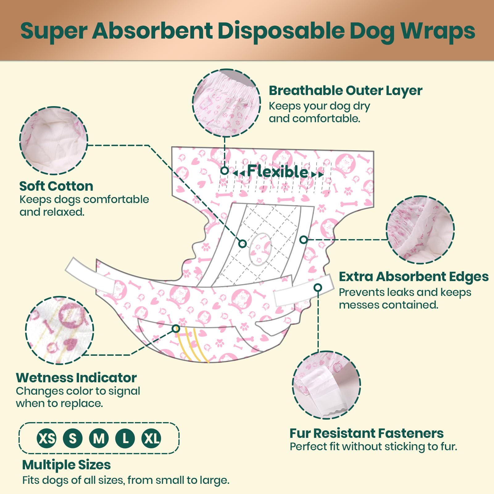 Dog Diapers for Female Dogs: Leakproof, Adjustable, Soft, and Breathable Disposable Diapers for Female Doggie - Perfect for Inco