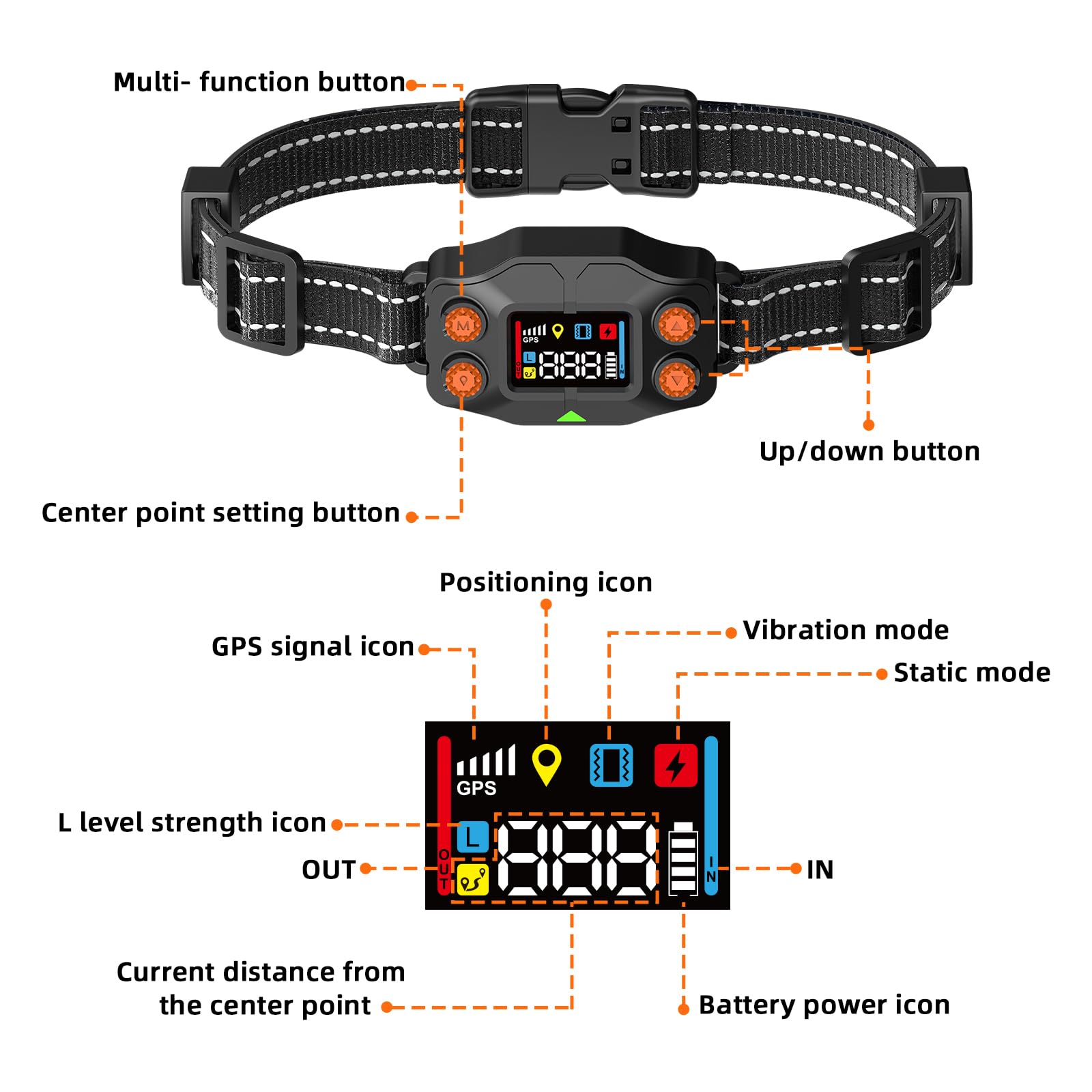 Gps Wireless Dog Fence System Invisible Electric Fence For Dog,Three Modes Adjustable Underground Gps Dog Collar Fence System Ra