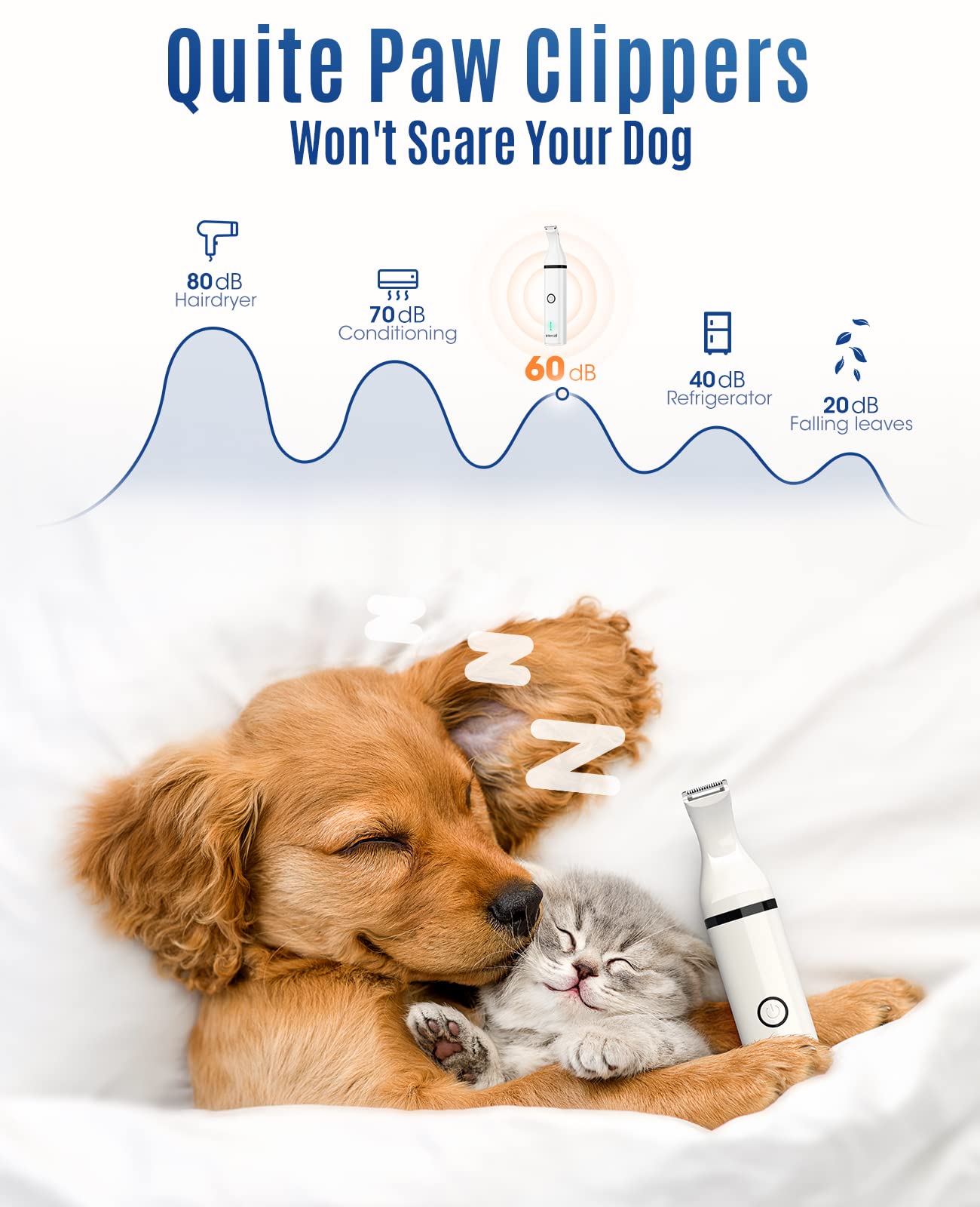 Oneisall Dog Clippers With Double Blades,Cordless Small Pet Hair Grooming Trimmer,Low Noise For Trimming Dog'S Hair Around Paws, Eyes, Ears, Face, Rump (White)