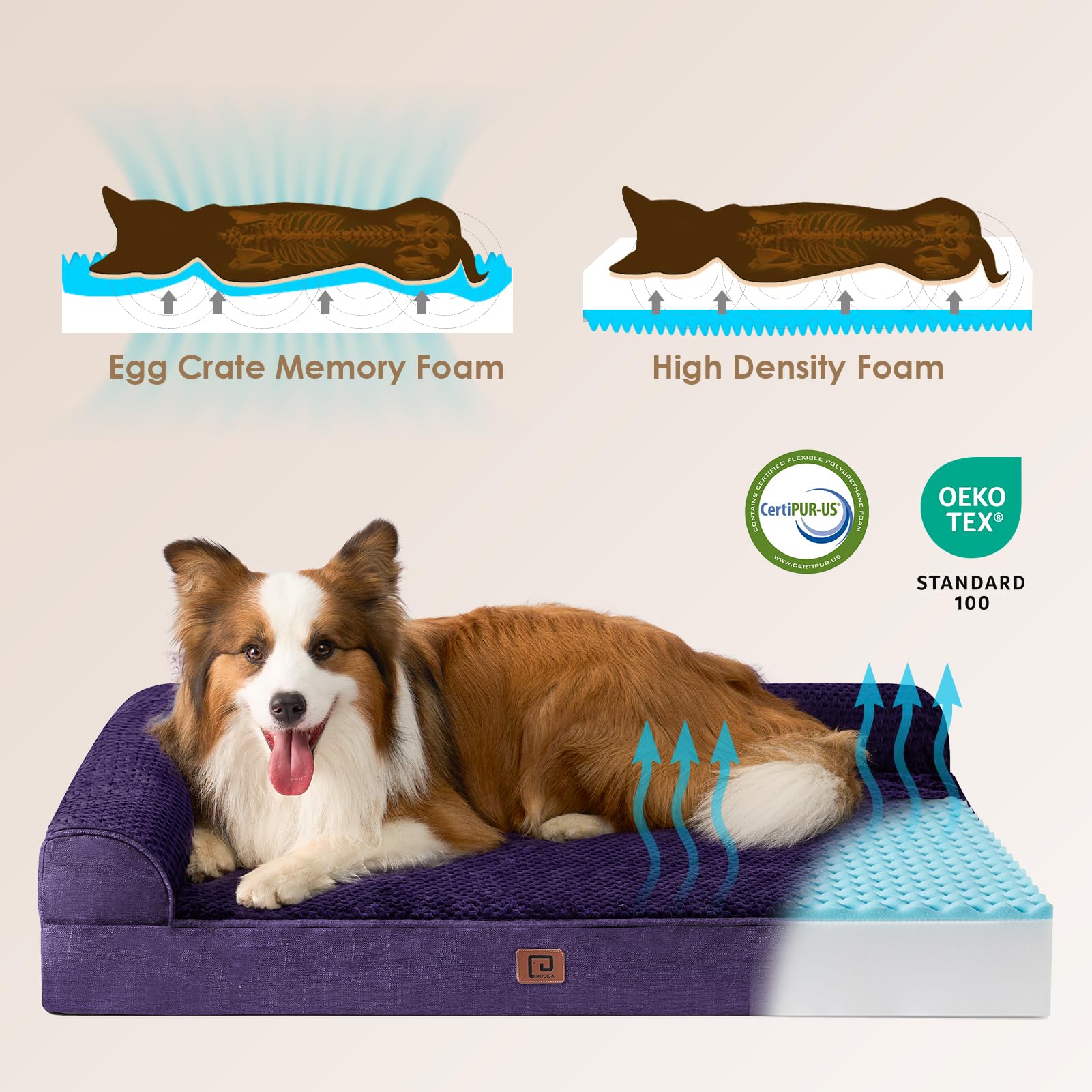 Eheyciga Memory Foam Large Dog Bed, Orthopedic Dog Beds For Large Dogs, Waterproof Egg Crate Dog Couch Bed With Washable Removable Cover And Non-Slip Bottom, L Shaped Dog Bed, Purple