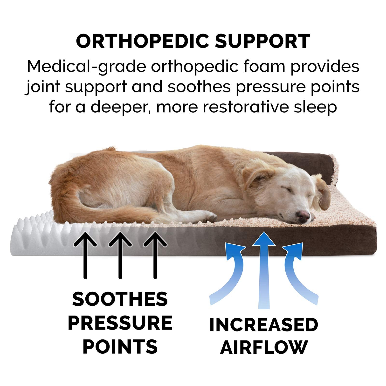 Furhaven Orthopedic Dog Bed For Large Dogs W/ Removable Bolsters & Washable Cover, For Dogs Up To 95 Lbs - Two-Tone Plush Faux Fur & Suede L Shaped Chaise - Espresso, Jumbo/Xl