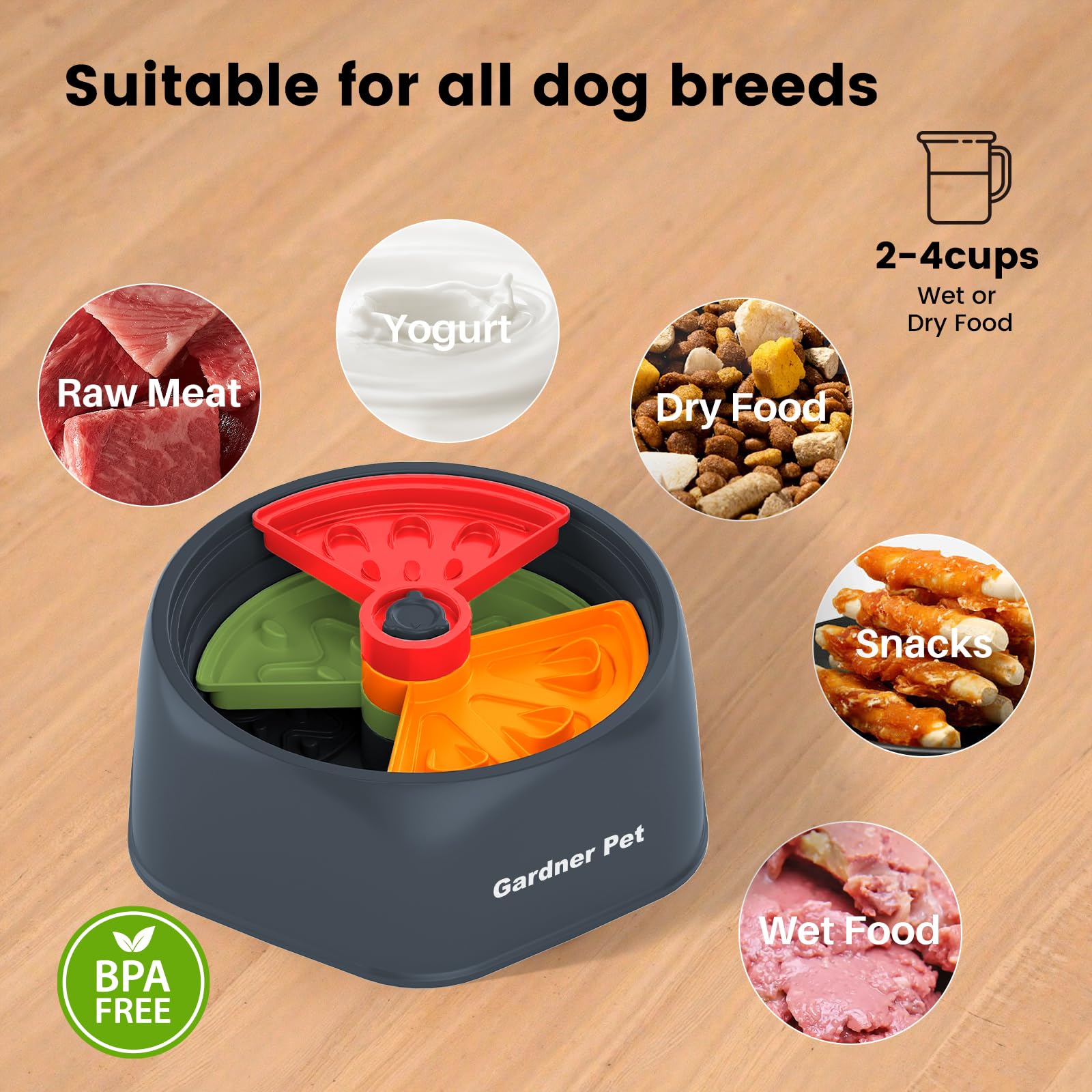 Gardner Pet Dog Slow Feeder Dog Bowl, Dogs Puzzle Enrichment Toy Rotating Plate, 8.45 M Size with Suction Base for All Breed S