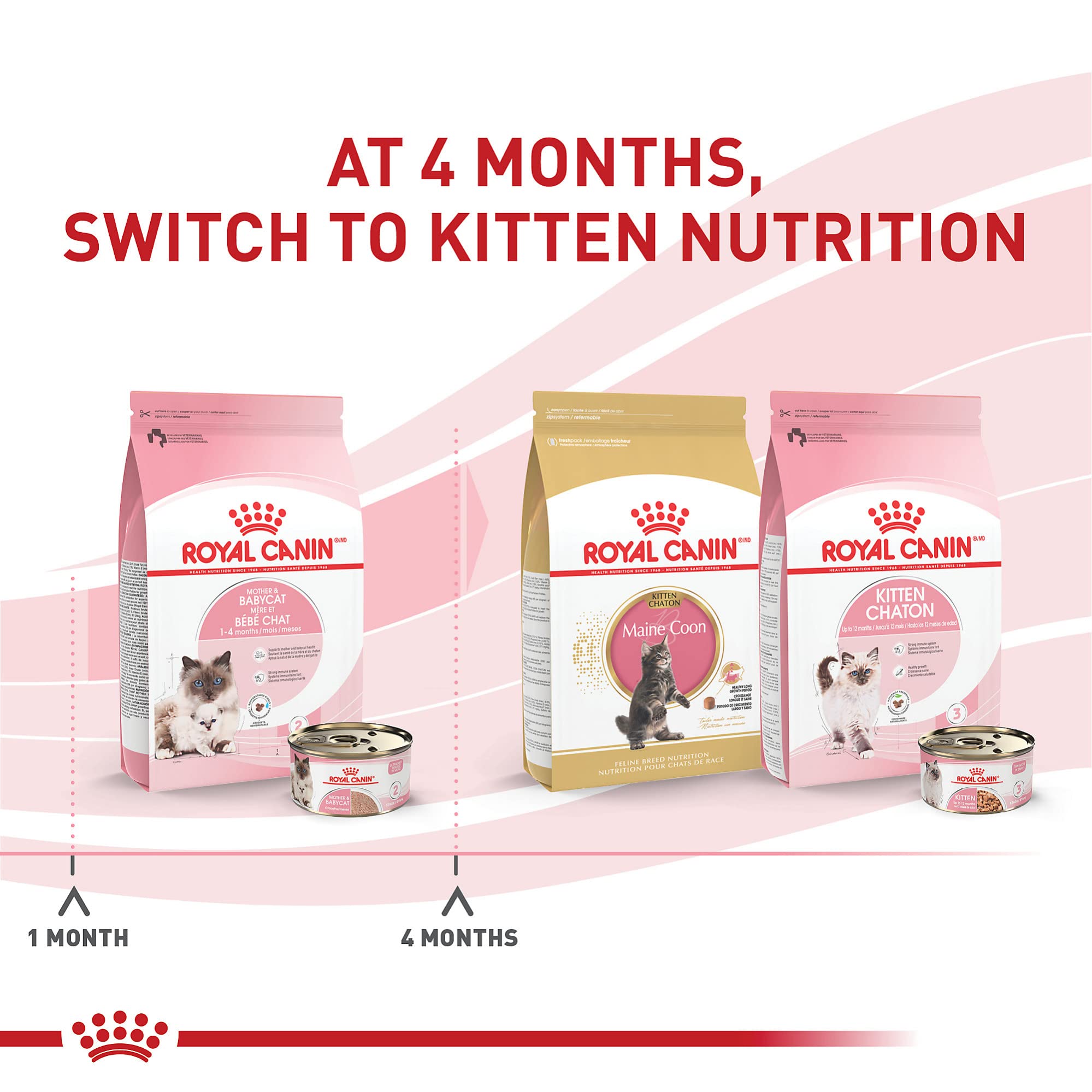 Royal Canin Feline Health Nutrition Mother & Babycat Ultra Soft Mousse in Sauce Canned Cat Food, 3 oz can (24-count)