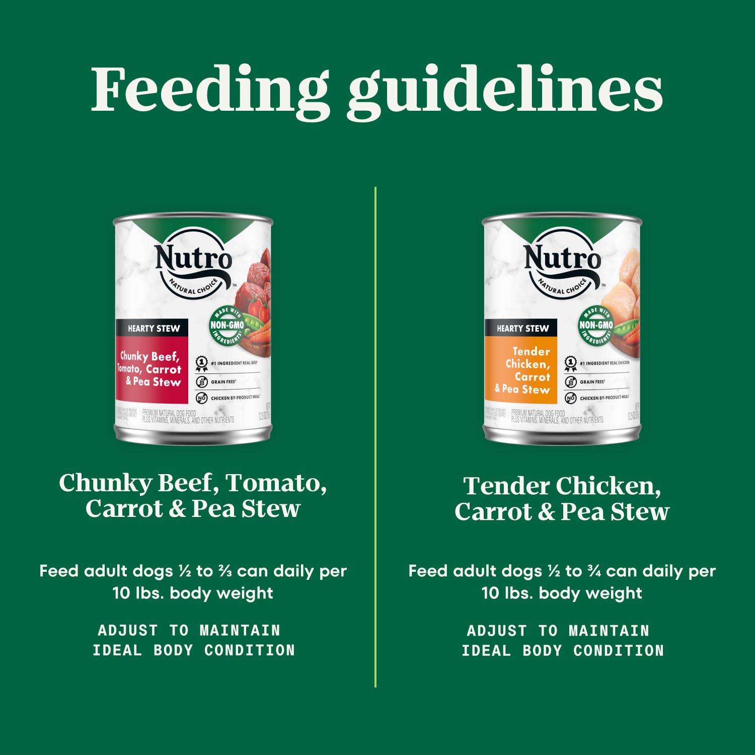 NUTRO HEARTY STEW Adult Natural Grain Free Wet Dog Food Cuts in Gravy, Tender Chicken, Carrot & Pea Stew and Chunky Beef, Tomato
