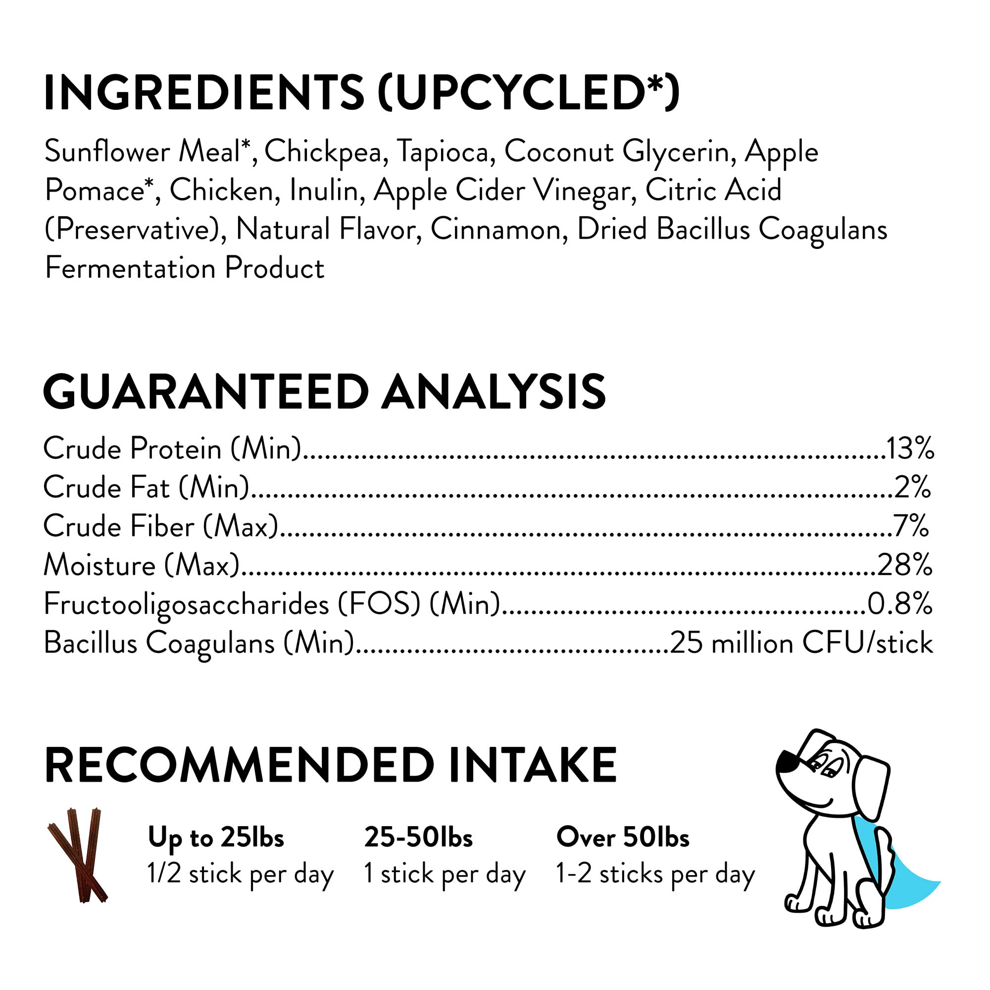 Shameless Pets Dental Treats for Dogs, A Cluck A Day (32 Sticks) - Dental Sticks with Digestive Support for Teeth Cleaning & Fre