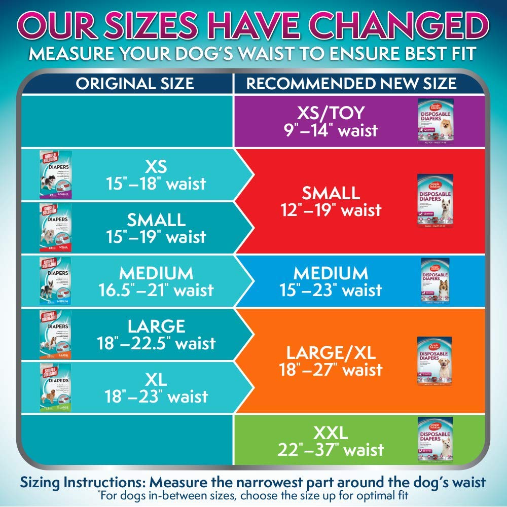 Simple Solution True Fit Disposable Dog Diapers For Female Dogs | Super Absorbent With Wetness Indicator | Xs/Toy | 30 Count