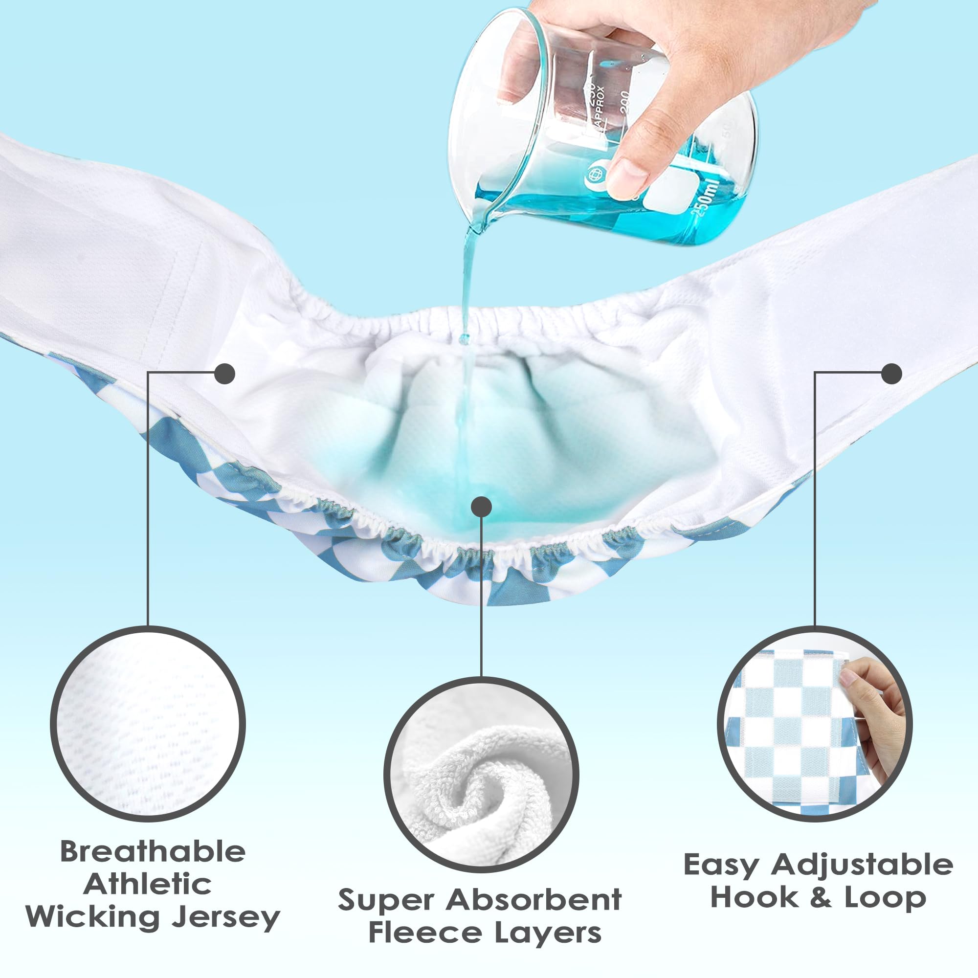 Wegreeco Washable Male Dog Belly Band Stylish - Dog Diapers Male - Washable Male Dog Belly Wrap, Dog Diapers Male (Blue, Green,