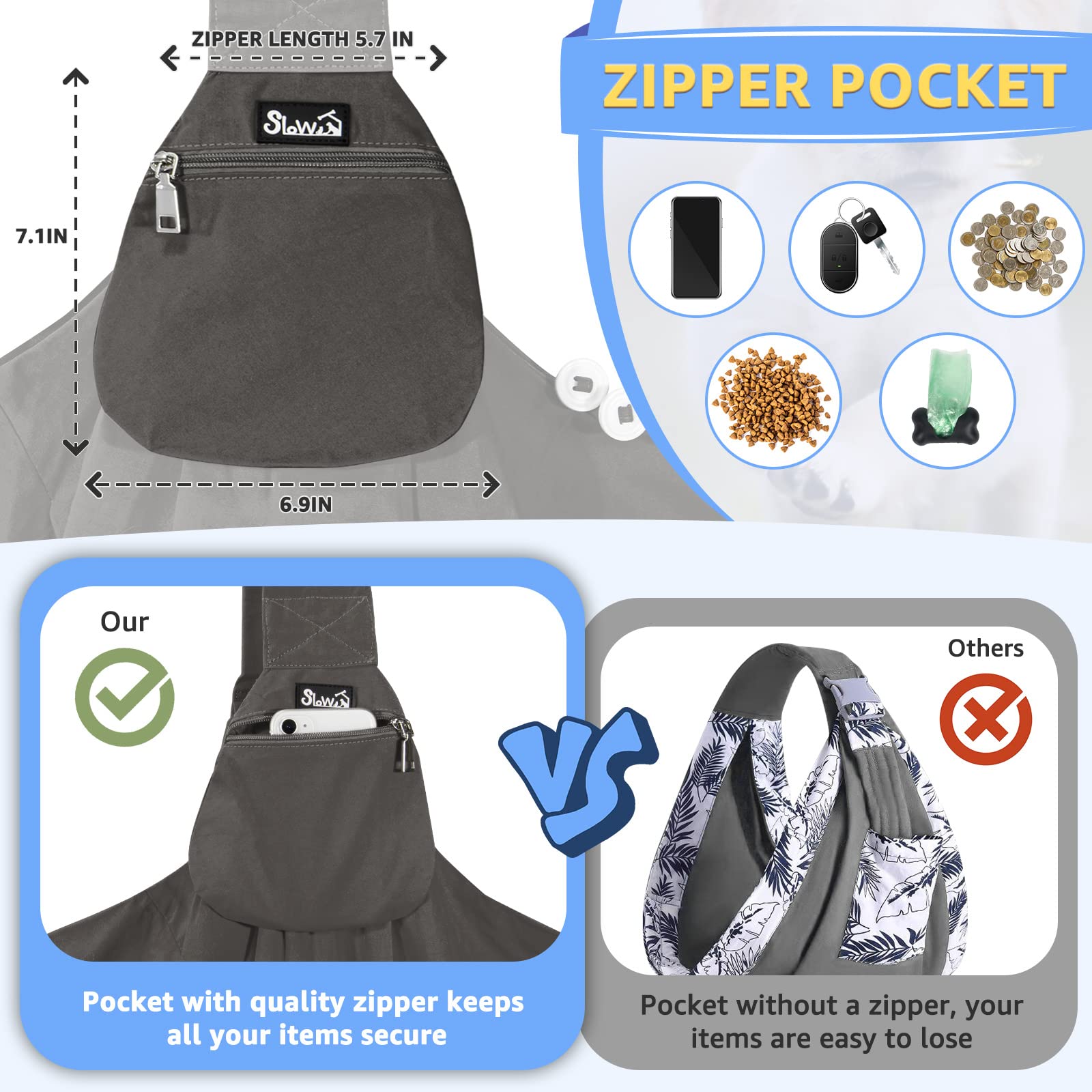 SlowTon Dog Carrier Sling, Thick Padded Adjustable Shoulder Strap Dog Carriers for Small Dogs, Puppy Carrier Purse for Pet Cat w