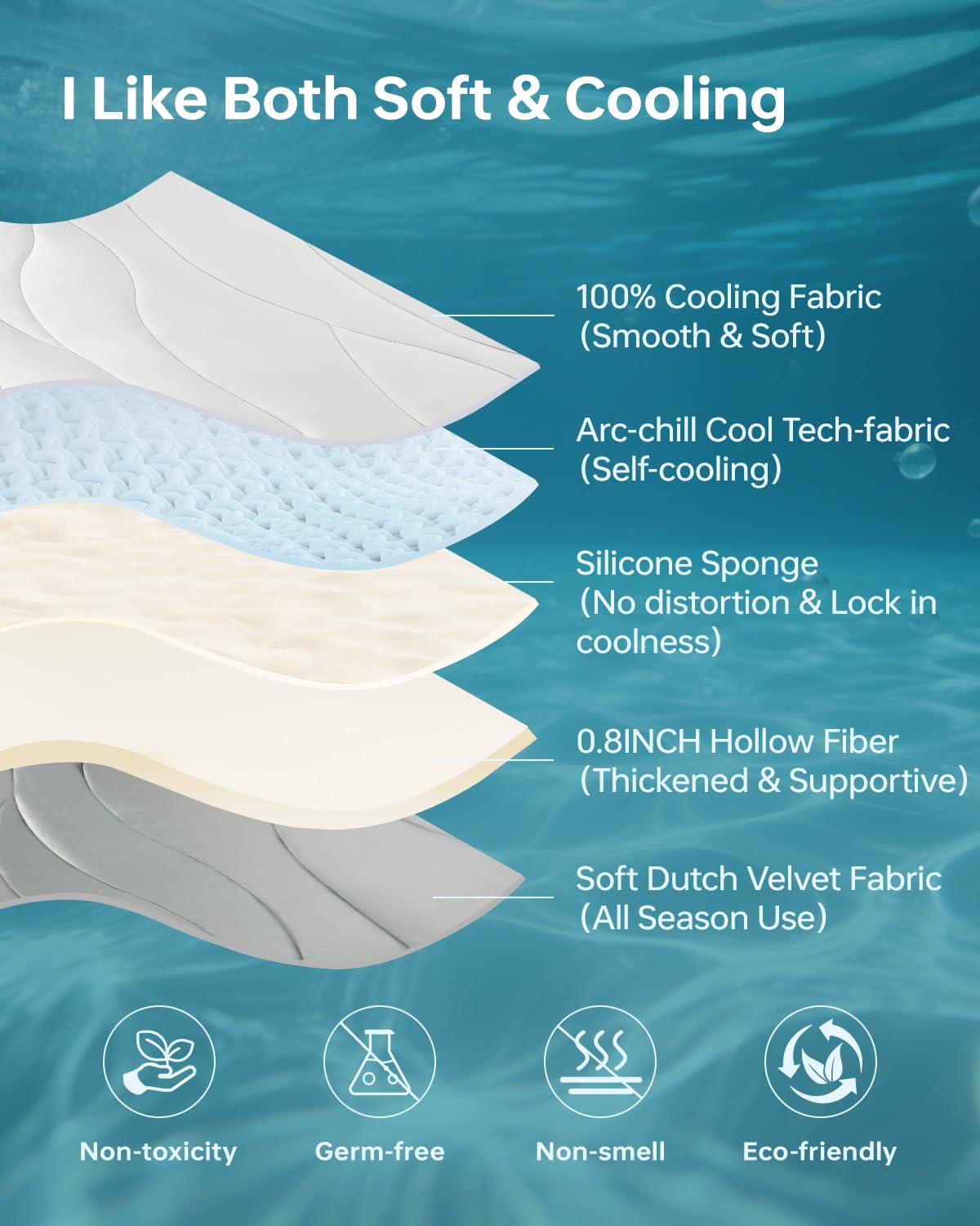 BABTGREAT Dog Cooling Mat, 36  x 23  Reversible Self-cooling Mat for Small & Medium Dogs, Washable Cool Pad for Pets 2.0 Summer