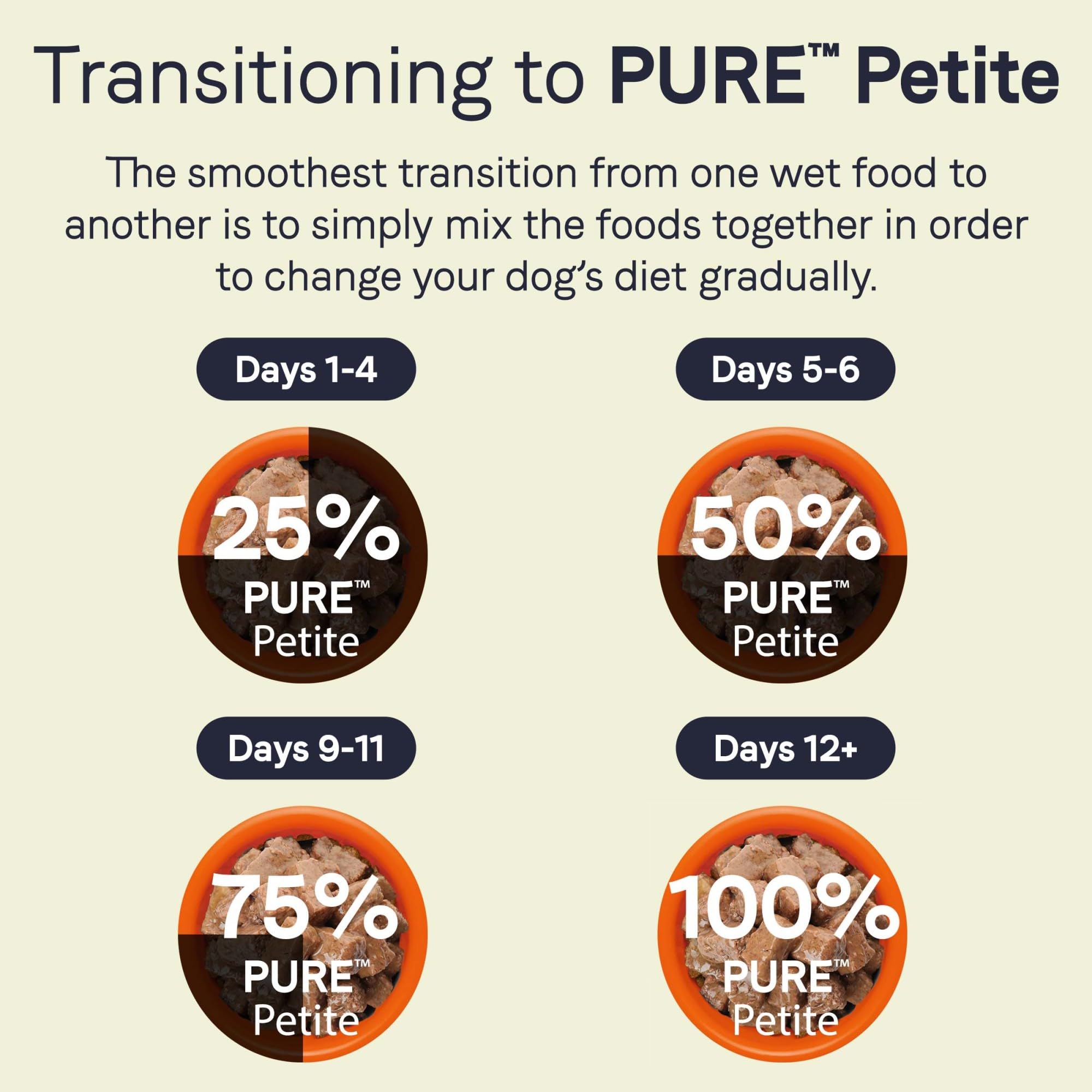 Canidae Pure Petite Premium Wet Dog Food for Small Breeds, Pate with Chicken & Peas, 3.5 oz, (Case of 12) Grain Free
