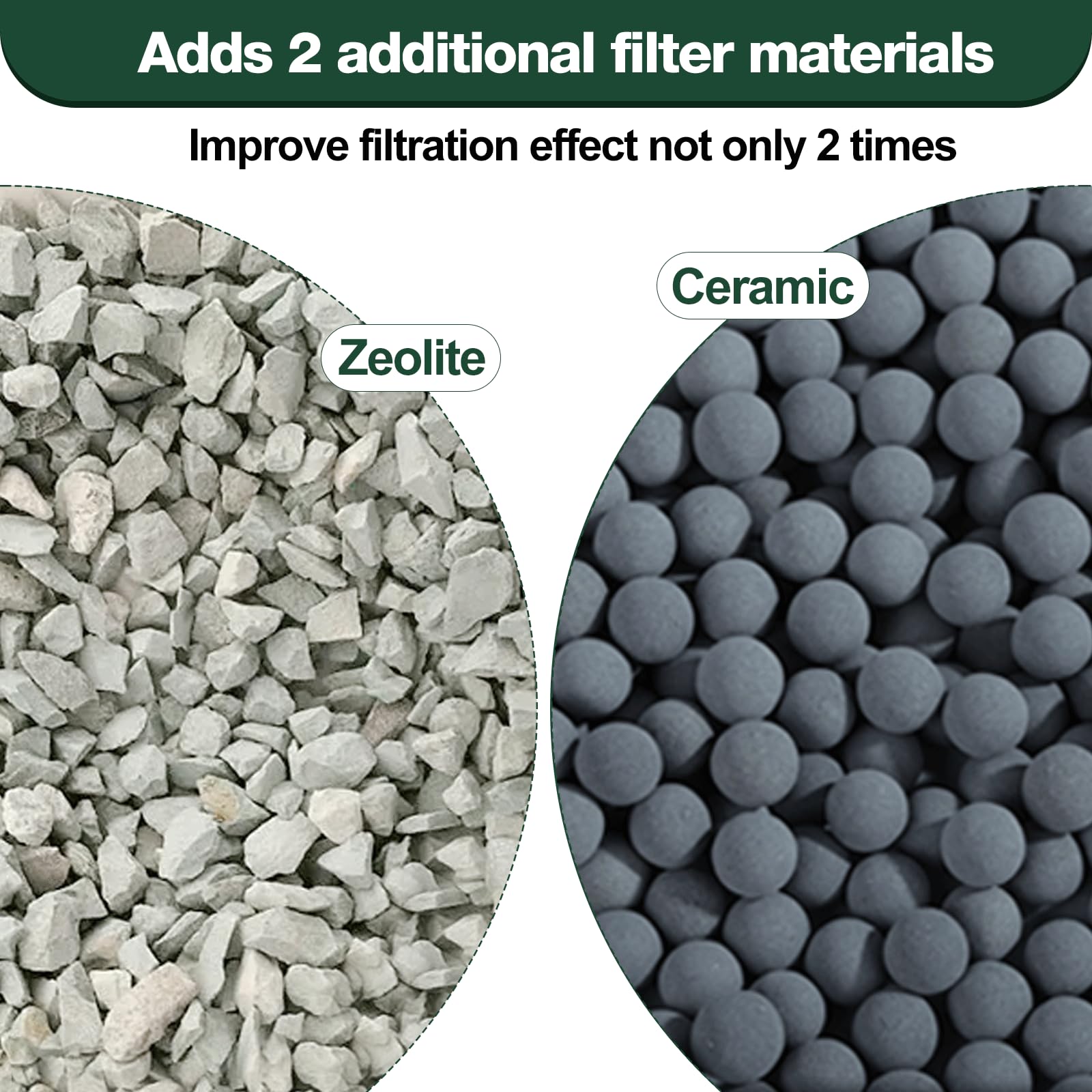 Xbbwmrs 16-Count Medium Filter Cartridges Compatible With Tetra Whisper Bio-Bag Filters Medium Replacement Filter Cartridges For