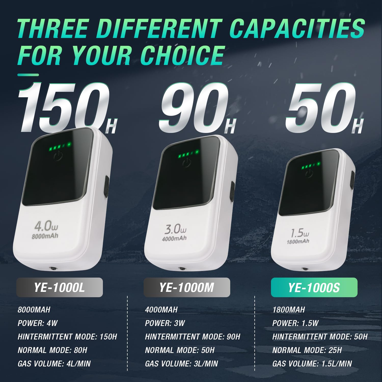 Ghosthorn Silent Dual Operating Mode Rechargeable Aerator for Fish, Large Capacity Aquarium Air Pump with Universal Clip for Mos