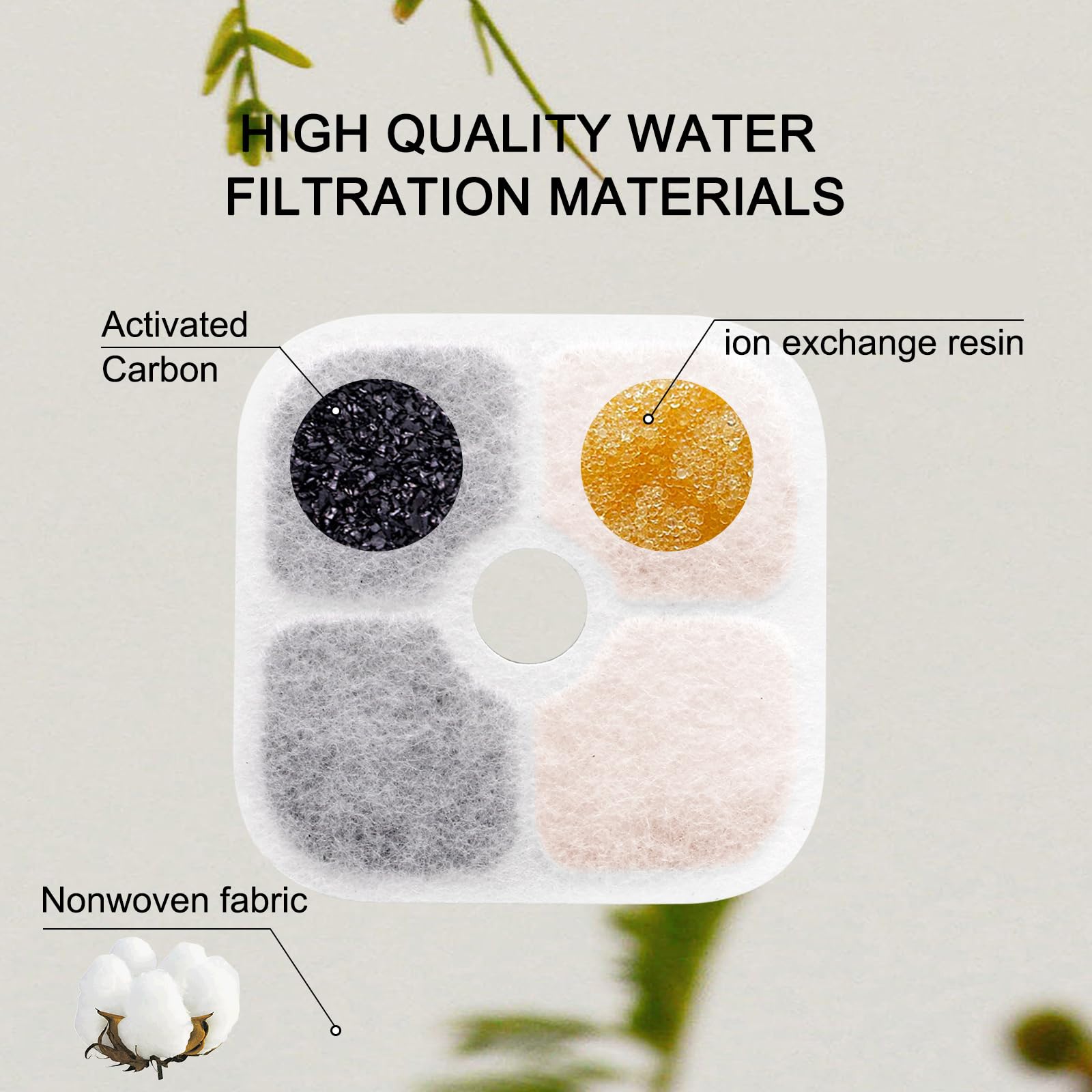 Pet Fountain Filters Replacement Compatible with Catit Cat Water Fountain, Carbon Ion-exchange Resin Cat Water Fountain Filters