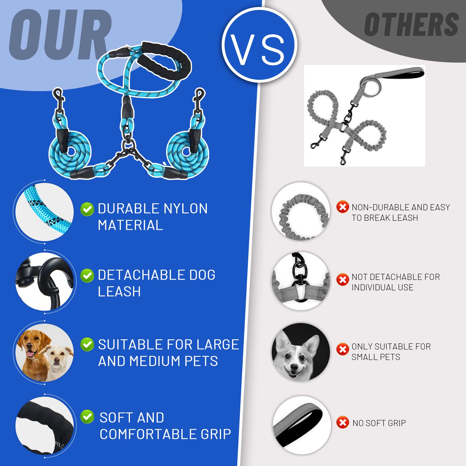 Lele Life Double Dog Leash For Two Dogs, Heavy Duty Reflective Double Leashes For 2 Dogs, 360° Swivel Dual Dog Leash Tangle Free Large Dogs & Medium Dogs, With 2Pcs Dog Poop Bag Holder, Blue