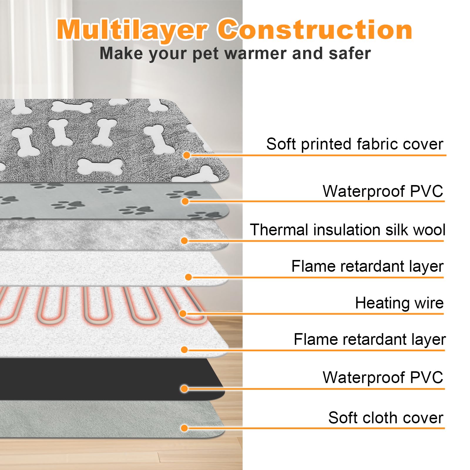 Bestio Extra Largr Dog Heating Pad,47 X 30 In Waterproof Heated Dog Pad With Smart Thermostat Switch + Normal On Function (1-24