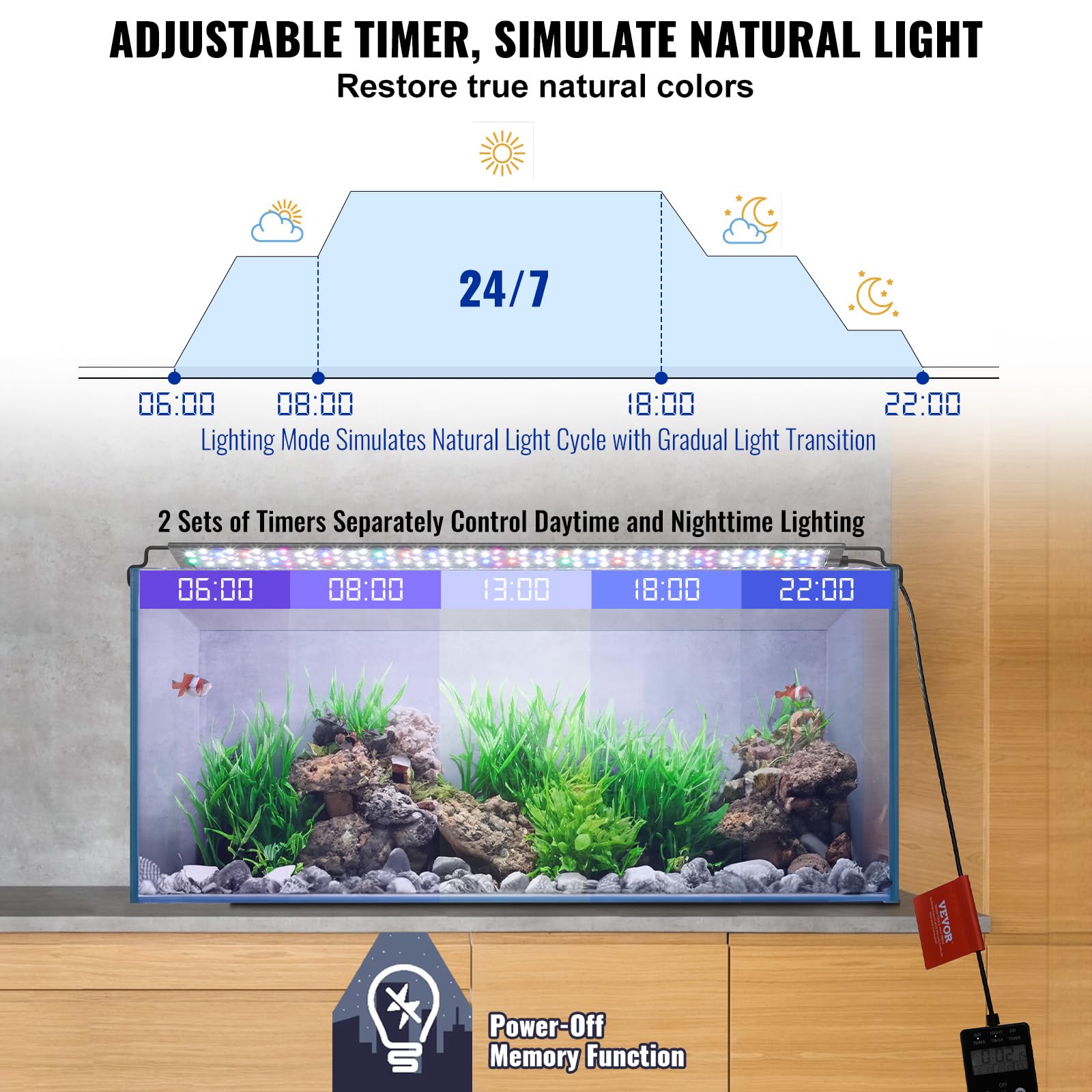 Vevor Aquarium Light With Lcd Monitor, 22W Full Spectrum Fish Tank Light With 24/7 Natural Mode, Adjustable Brightness & Timer -