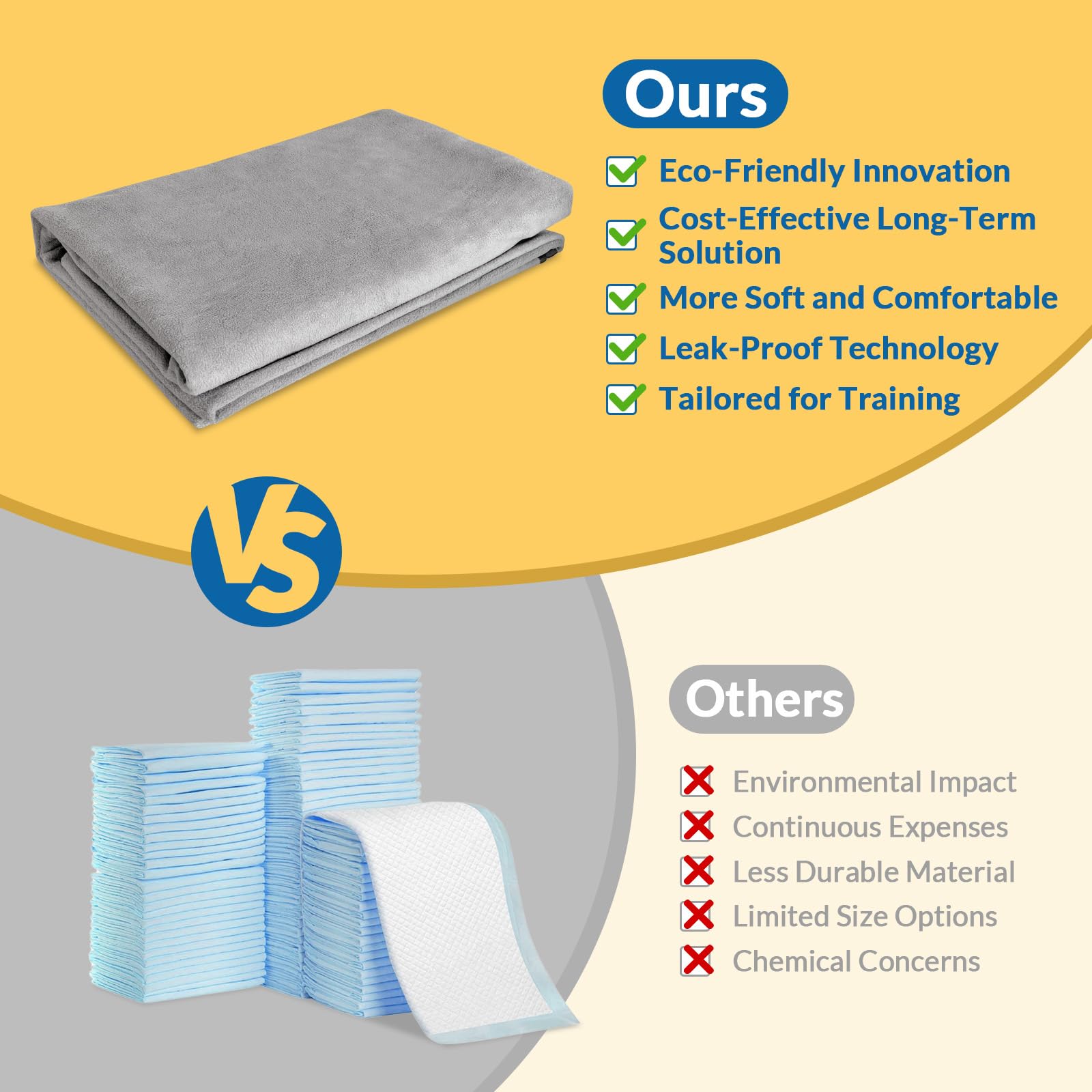 Barpor 72 X 72 Washable Dog Pee Pads Reusable Non-Slip - Puppy Pads Indoor Potty Training Leakproof, Whelping Pad For Floor,