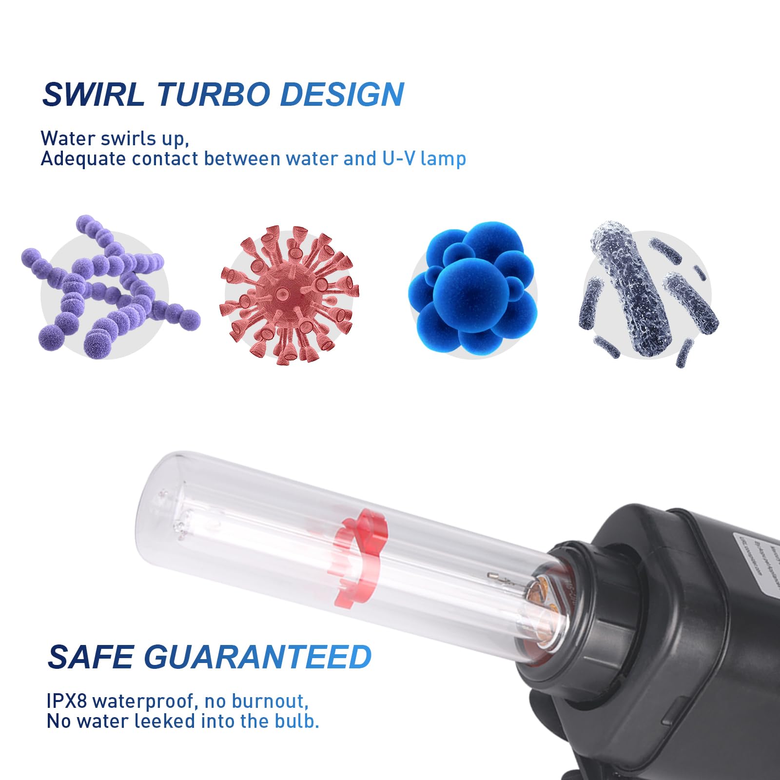 Aquarium U-V Filter for 40-75 Gal, 211 GPH Swirl Turbo Design Submersible Internal Turtle Fish Tank Filter w/Timer, Quiet Power