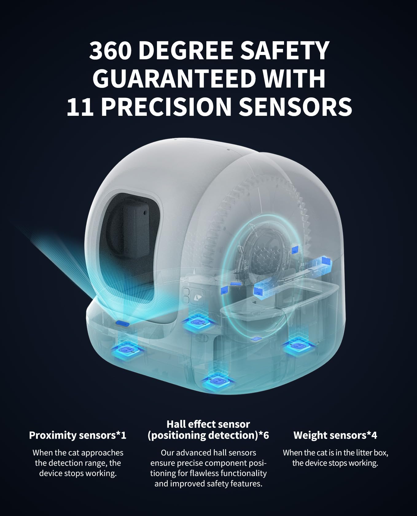 Petkit Puramax Self Cleaning Litter Box With N50 Odor Eliminator, Xsecure Automatic Scooping, Large Space Cat Box With Waste Bag